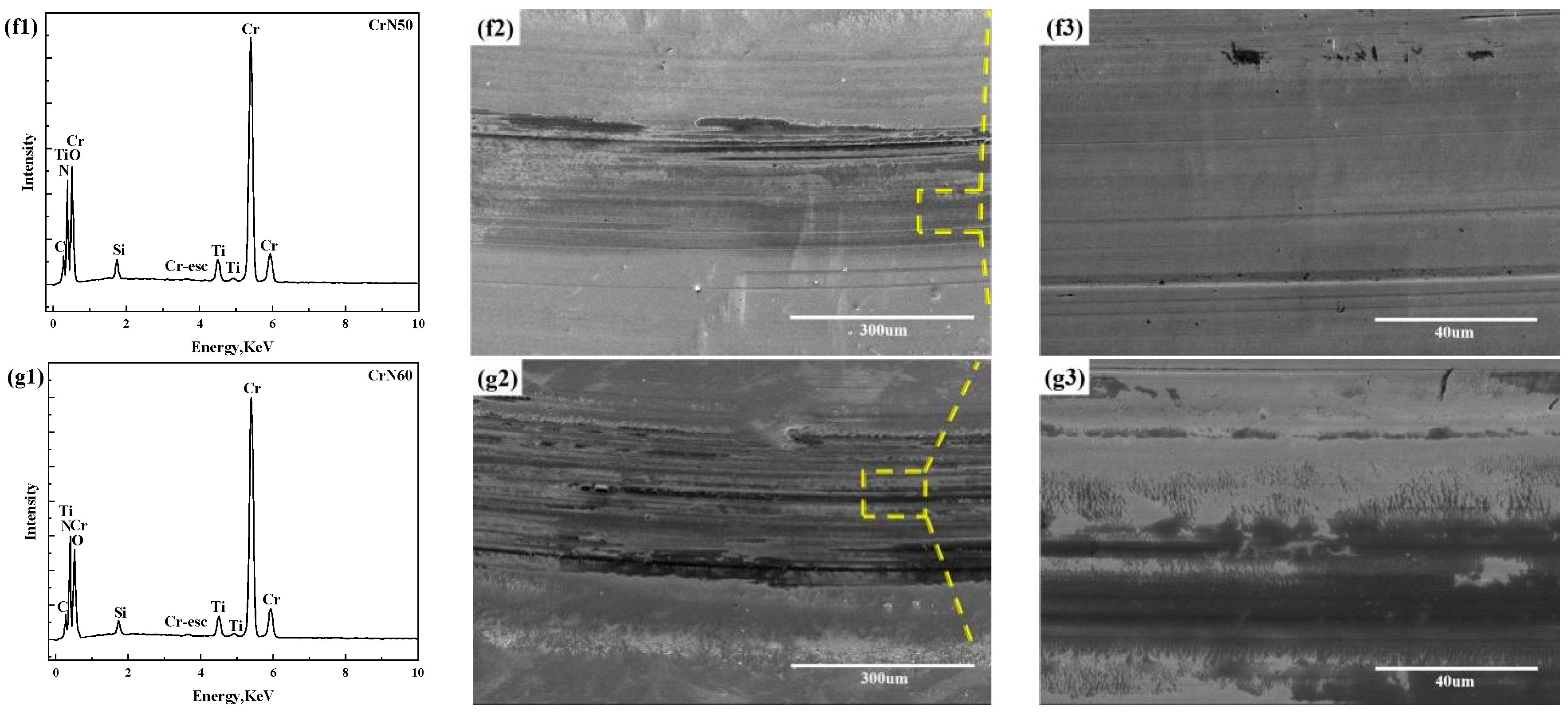Lubricants 12 00295 g017b