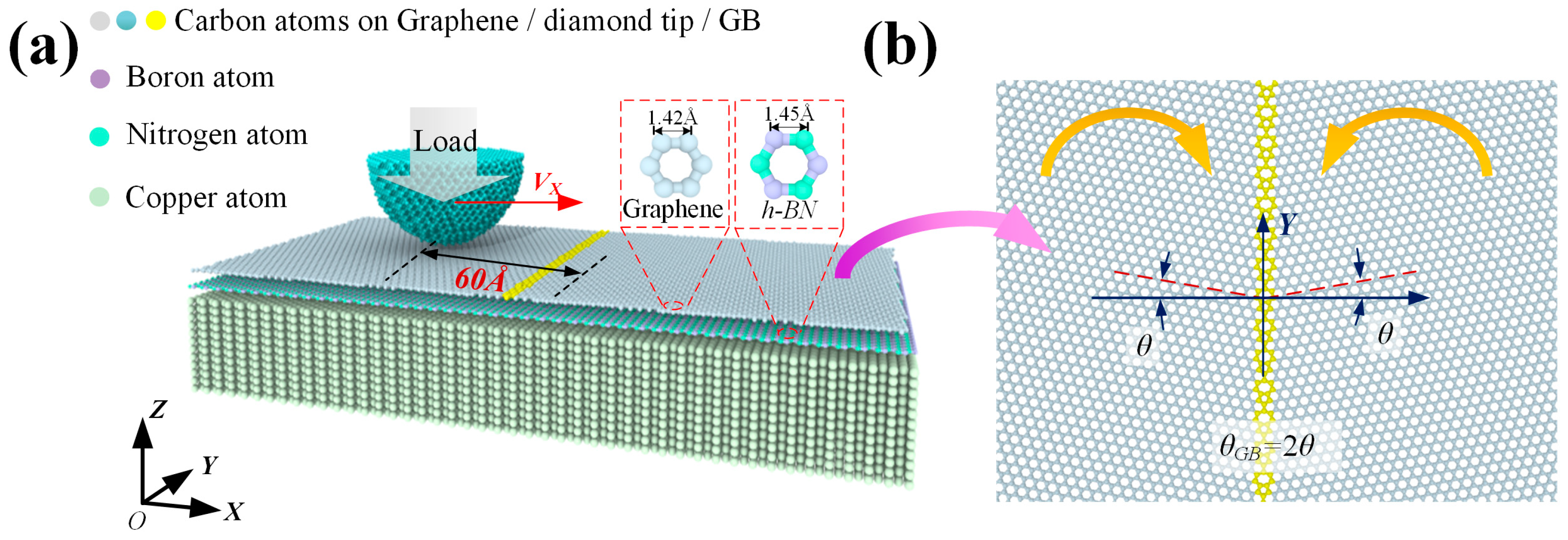 Lubricants 12 00296 g001