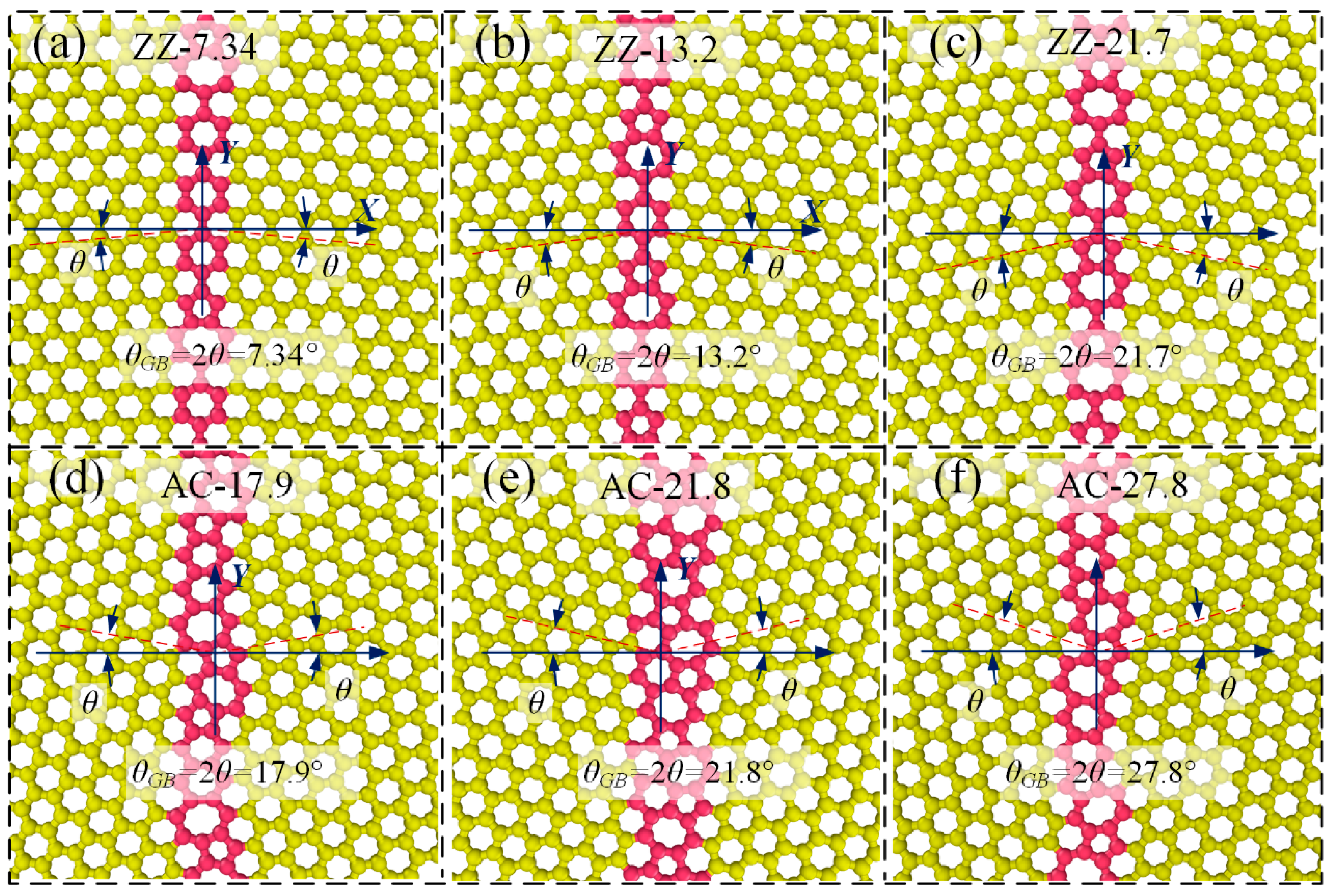 Lubricants 12 00296 g002