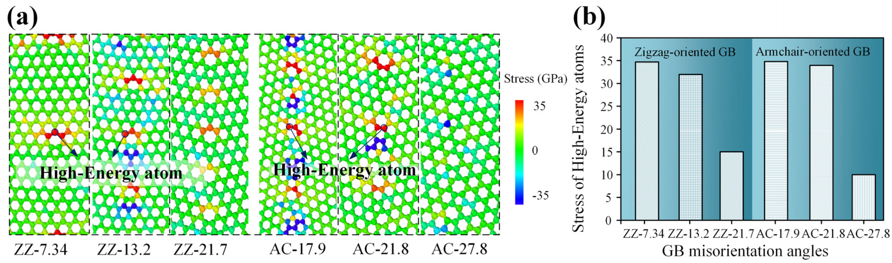 Lubricants 12 00296 g009