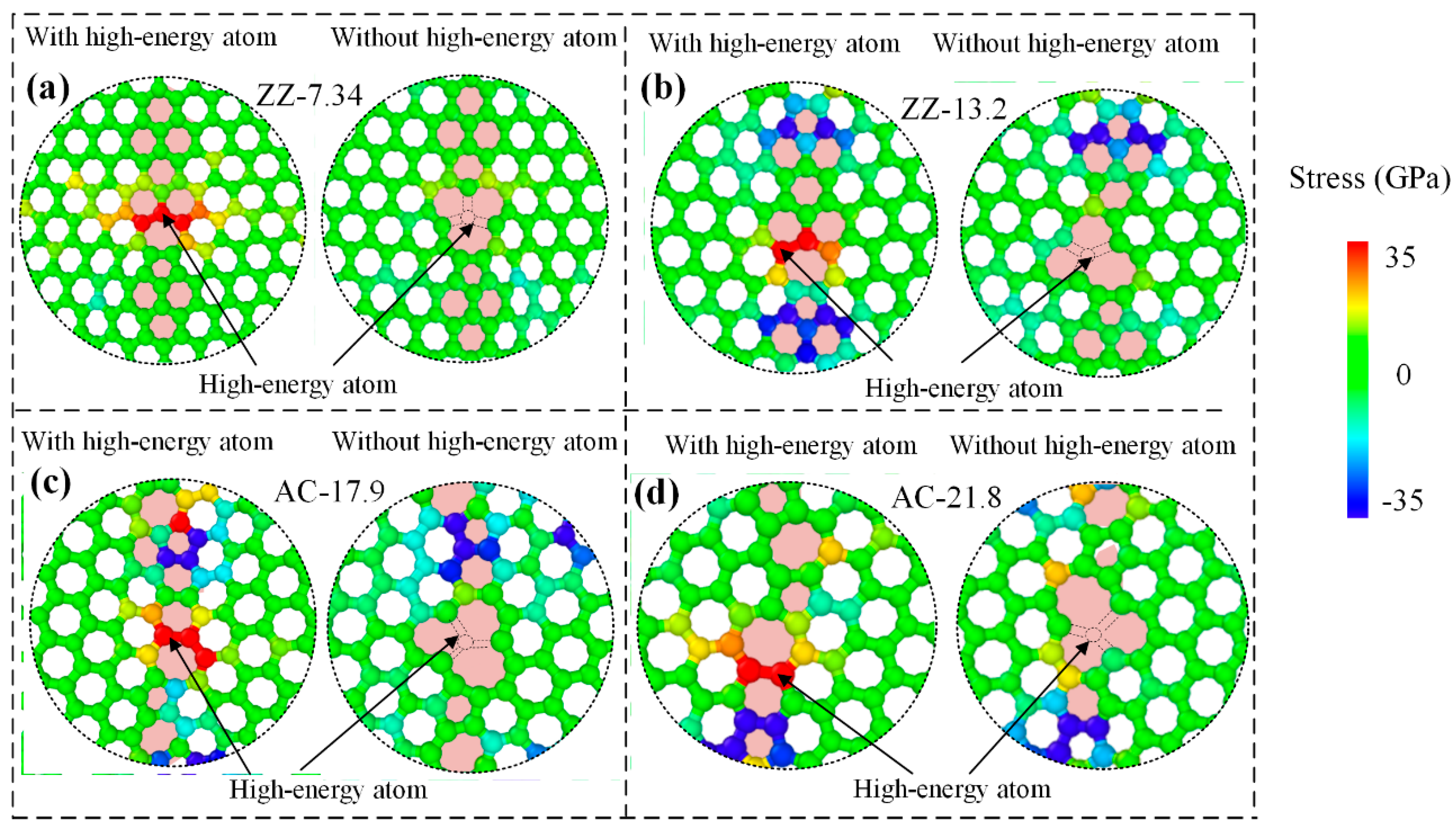 Lubricants 12 00296 g012