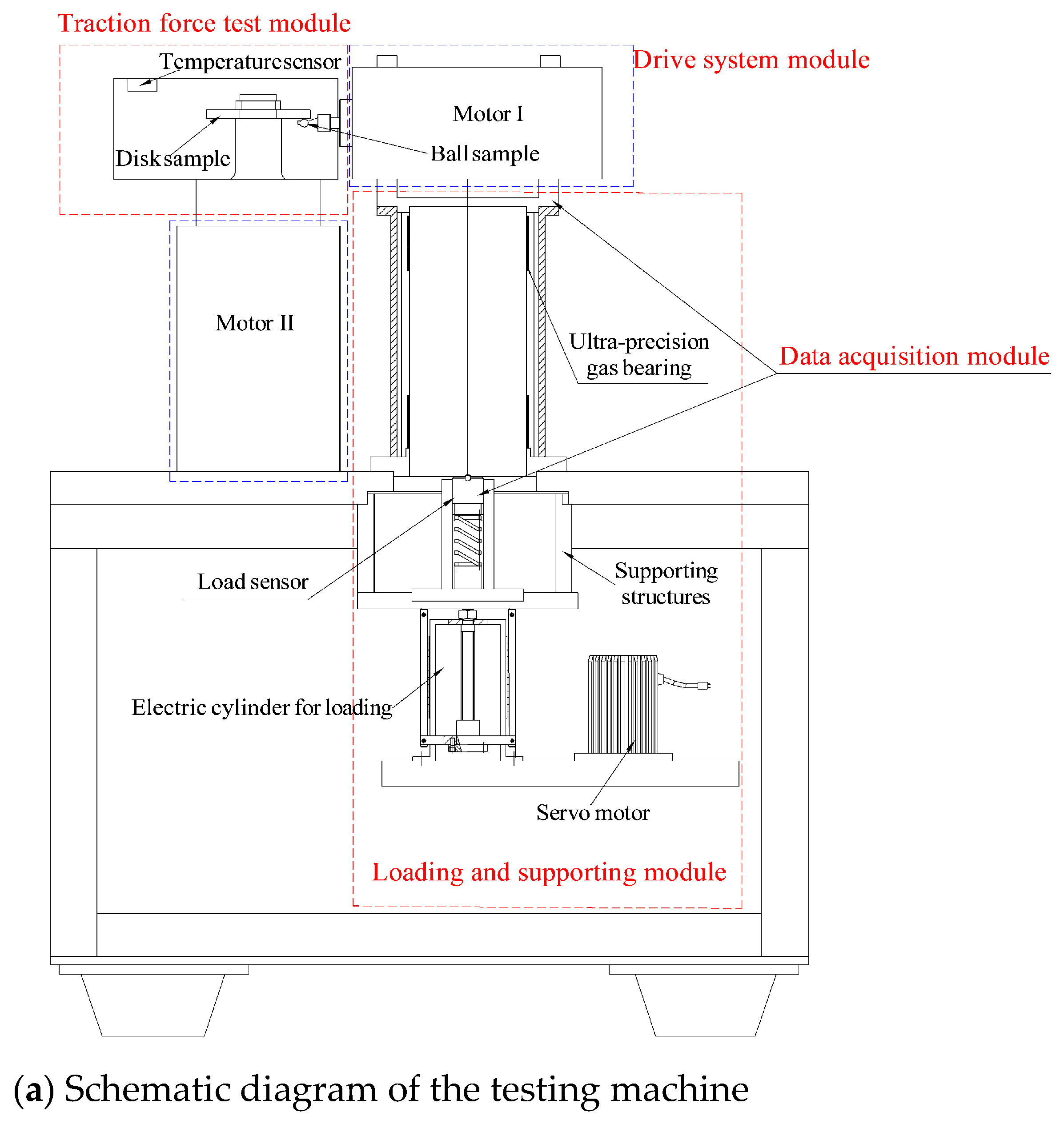 Lubricants 12 00299 g001a