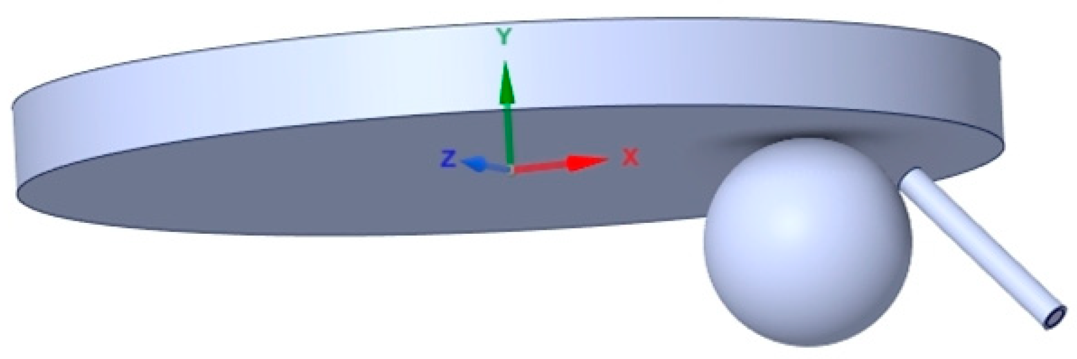 Lubricants 12 00299 g002
