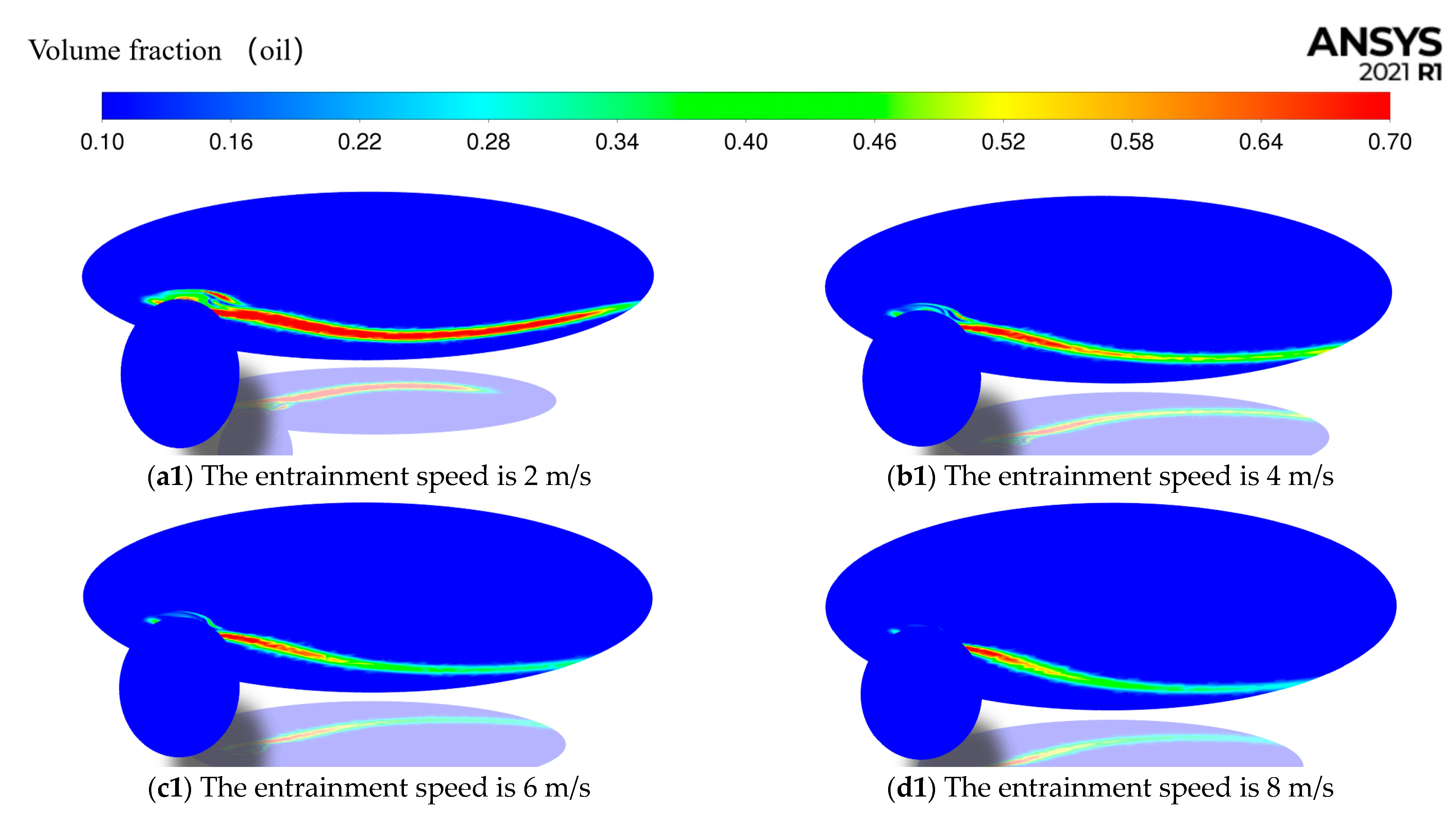 Lubricants 12 00299 g007a
