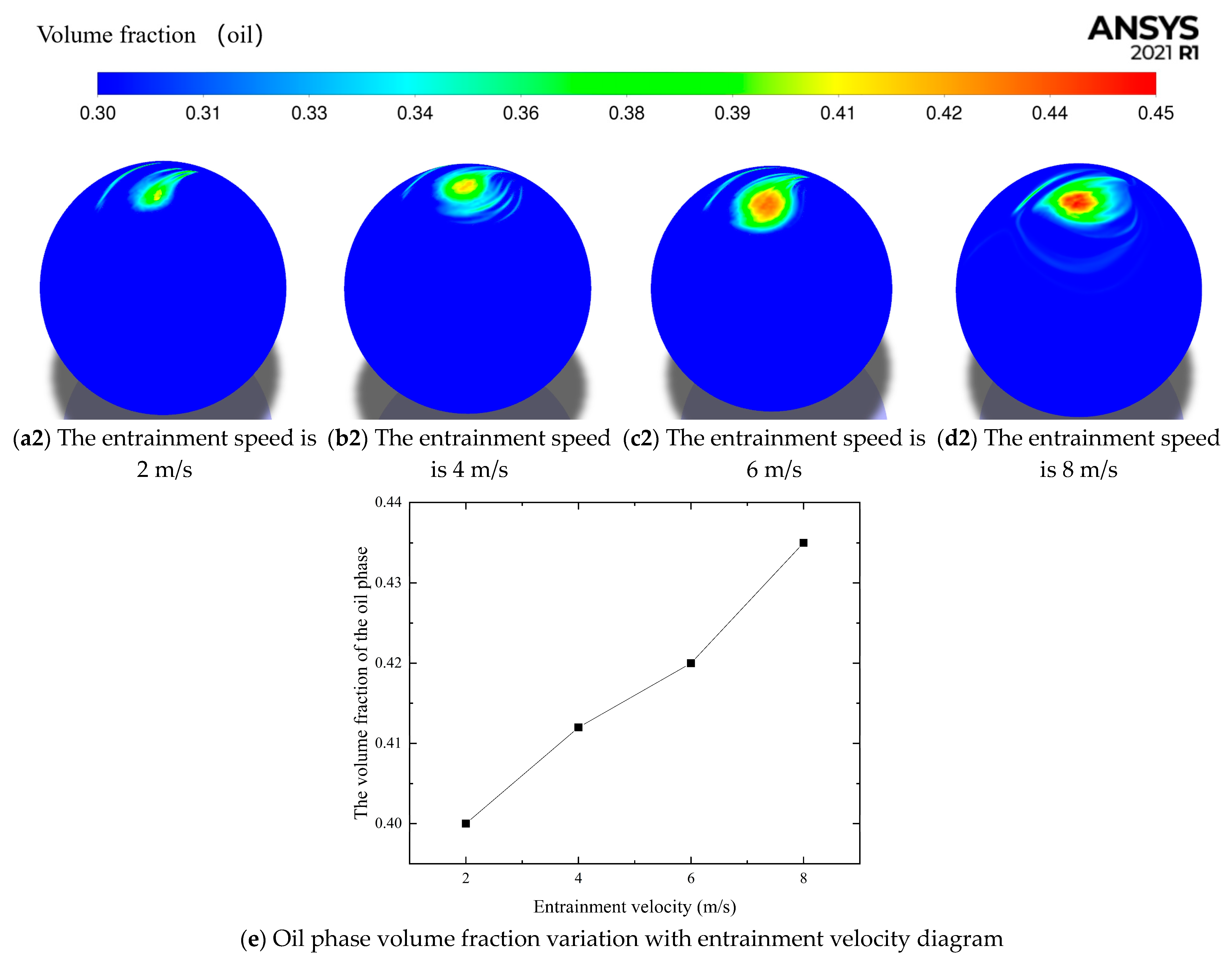 Lubricants 12 00299 g007b