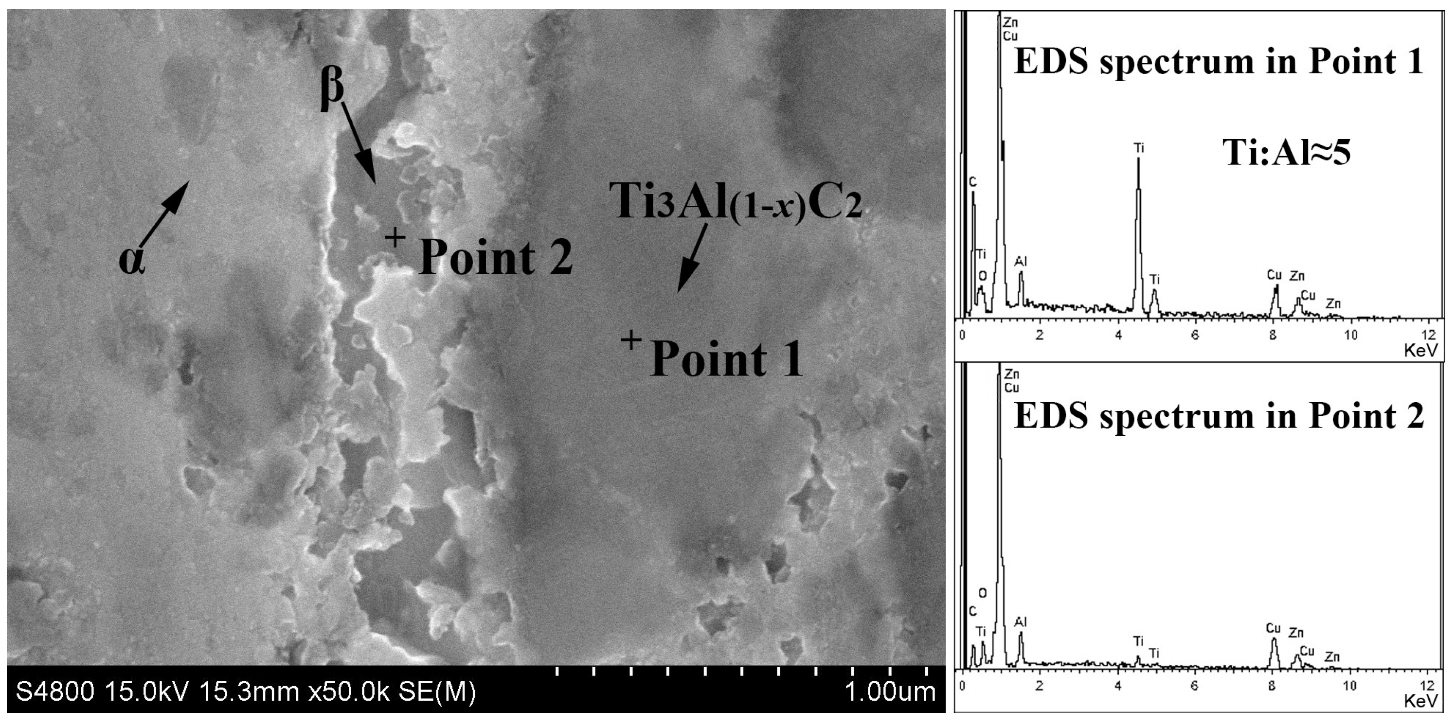 Lubricants 12 00306 g004