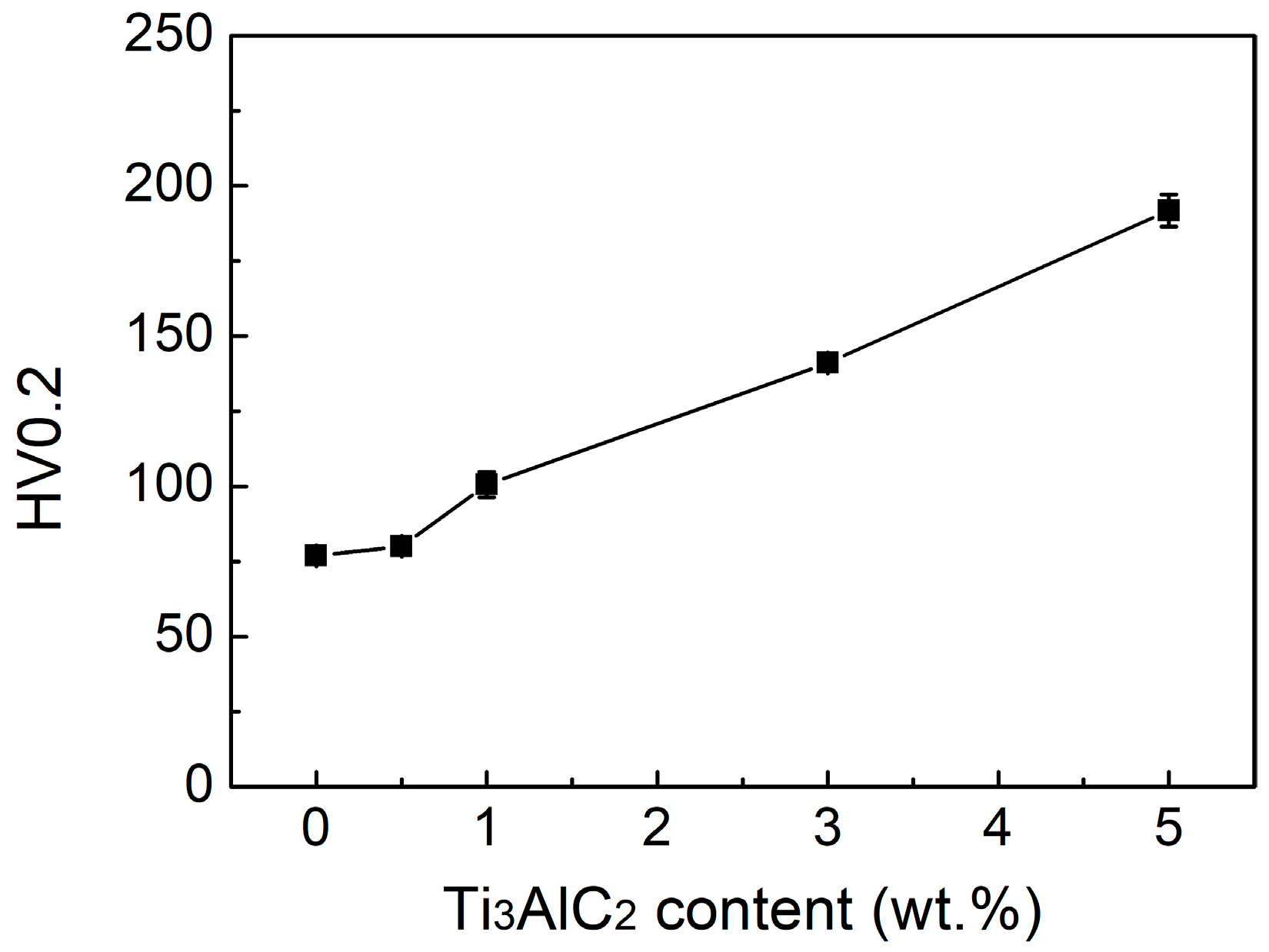 Lubricants 12 00306 g005