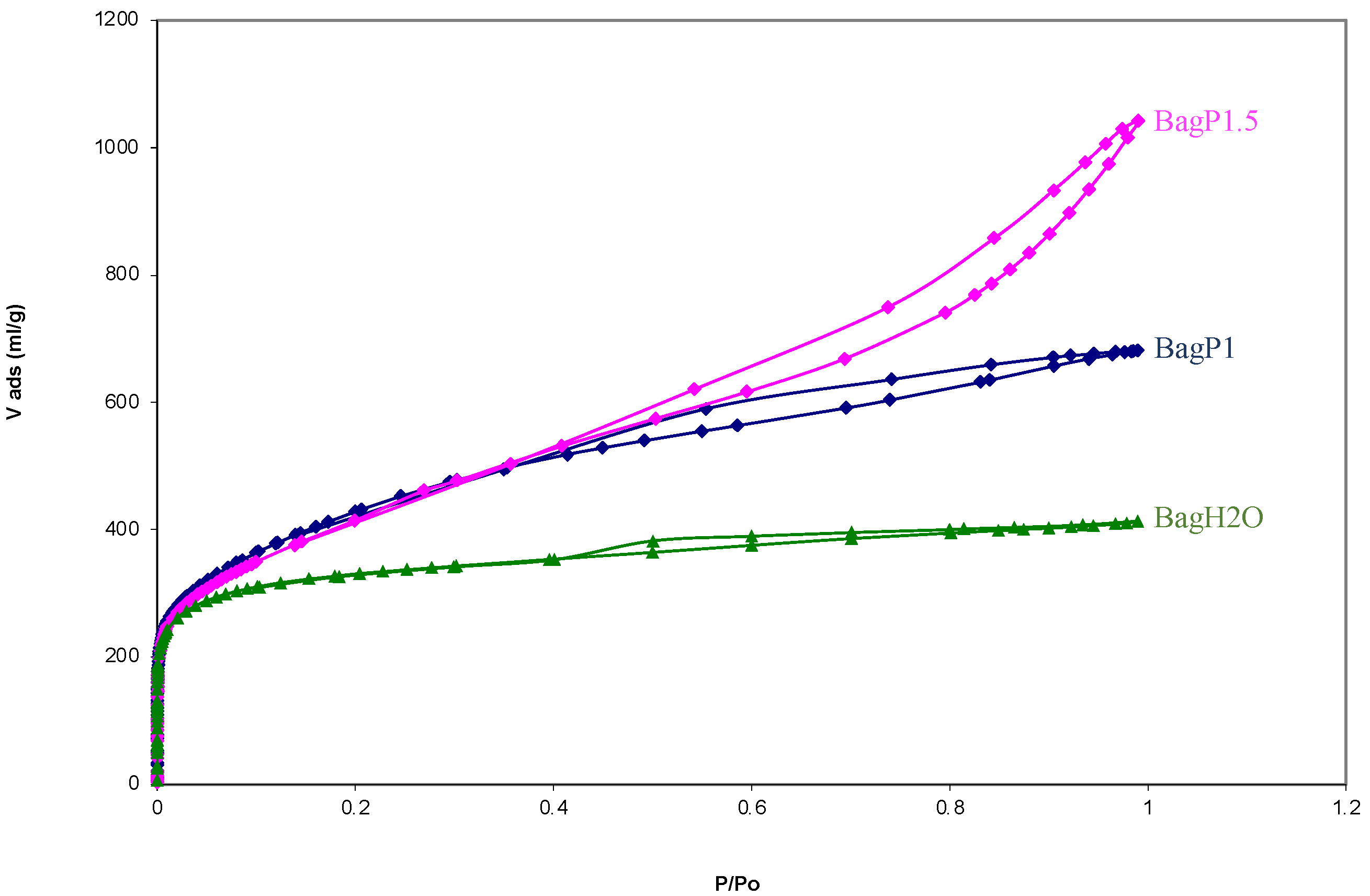 Lubricants 12 00308 g007