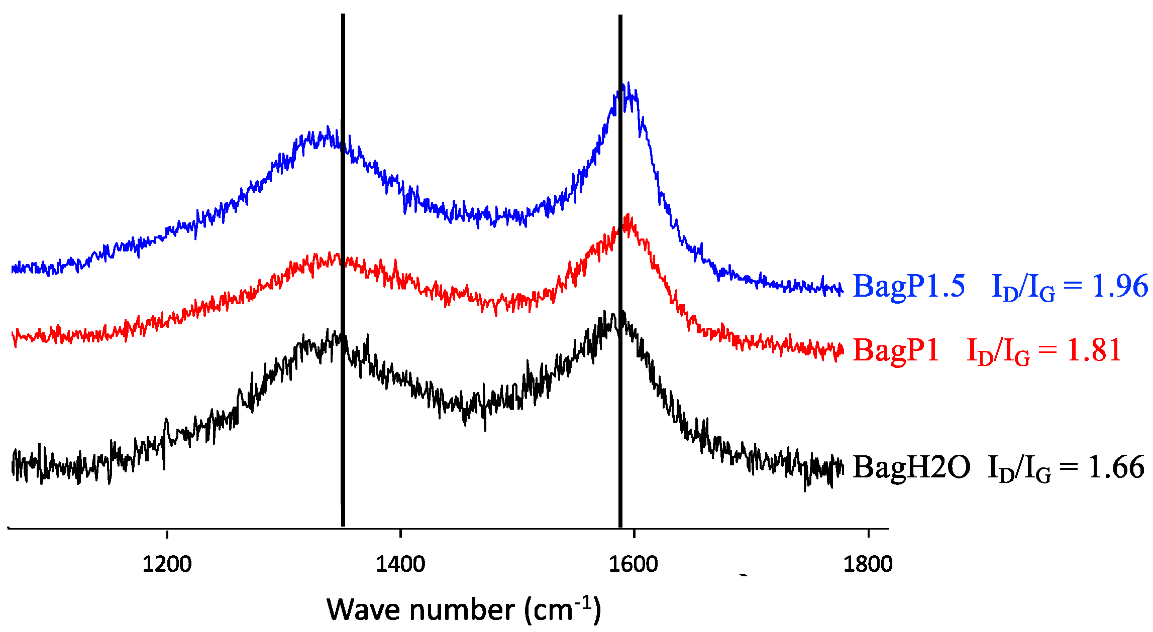 Lubricants 12 00308 g008