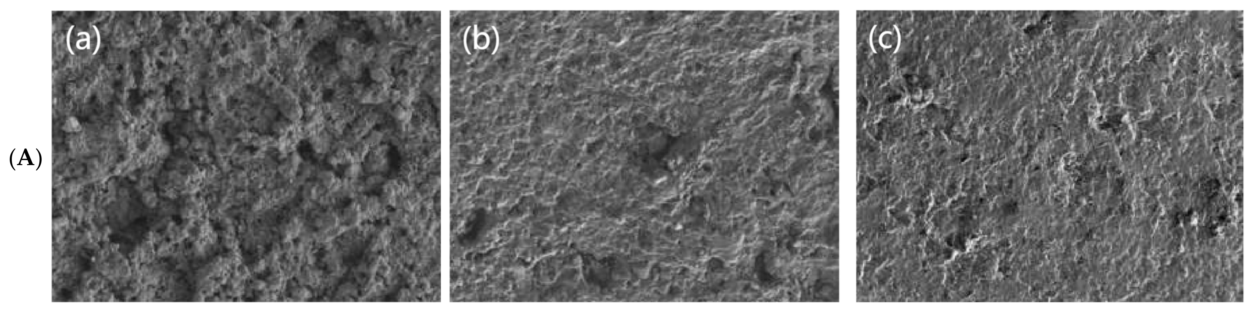 Lubricants 12 00312 g015a
