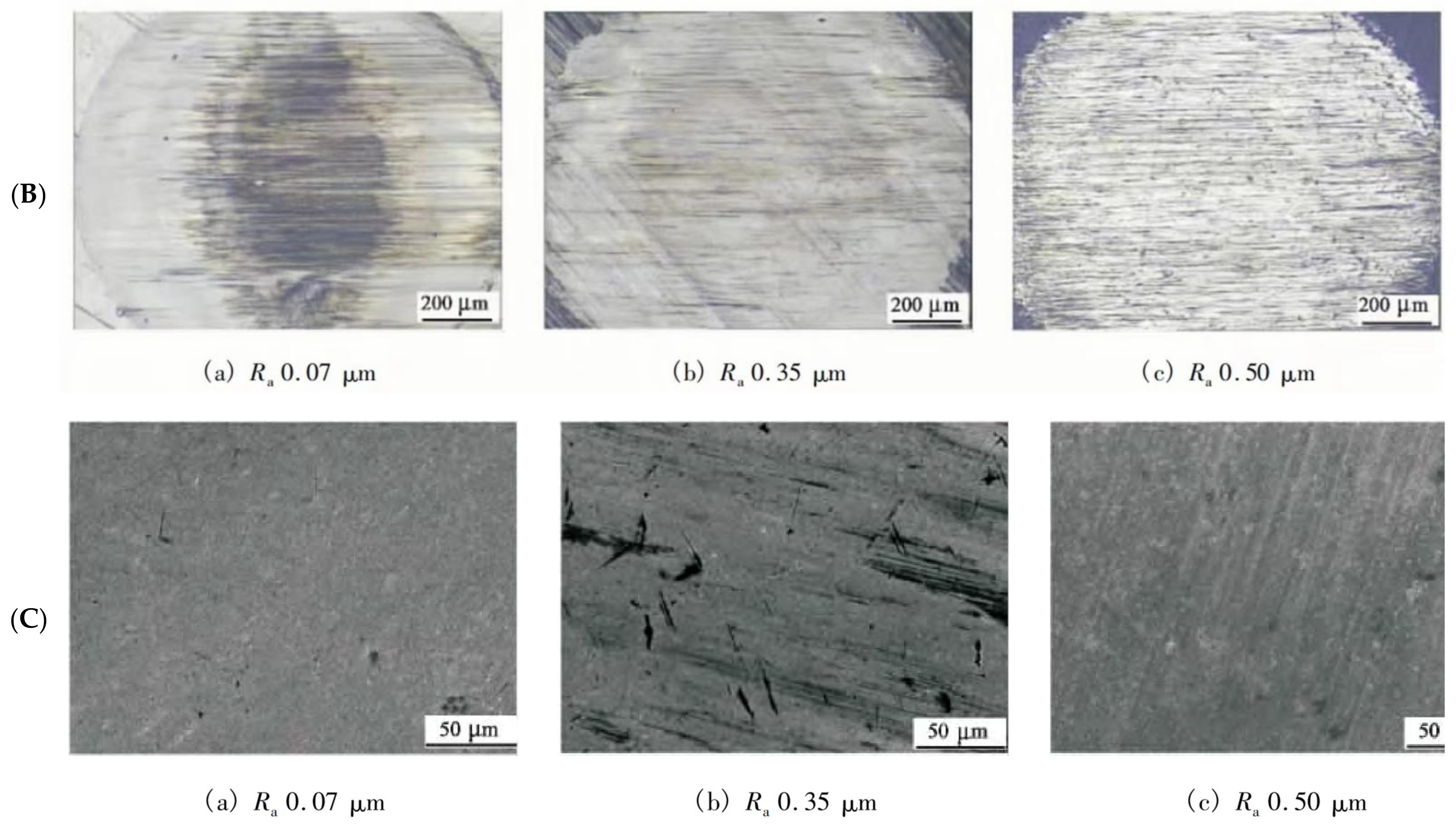 Lubricants 12 00312 g015b