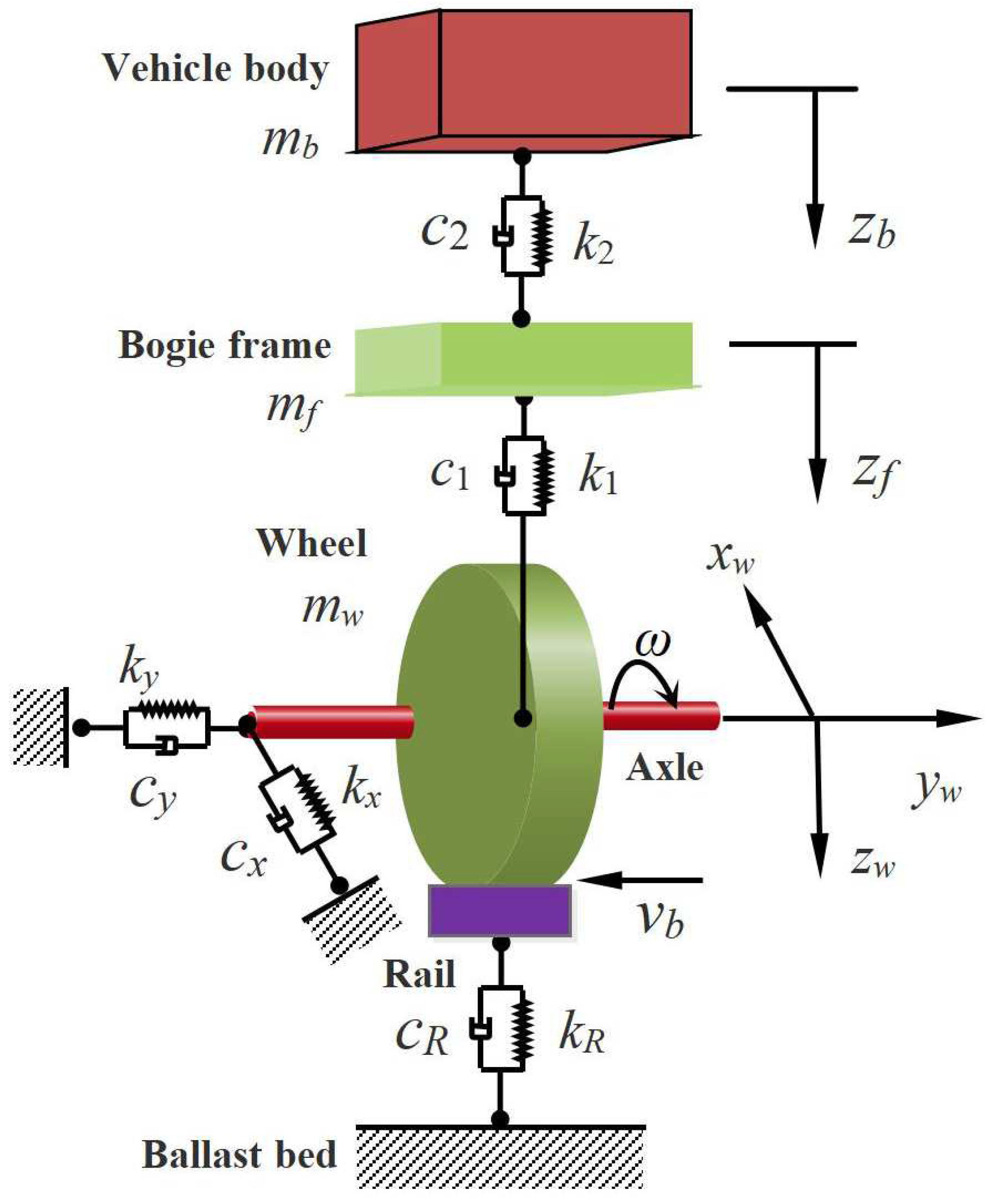 Lubricants 12 00313 g001