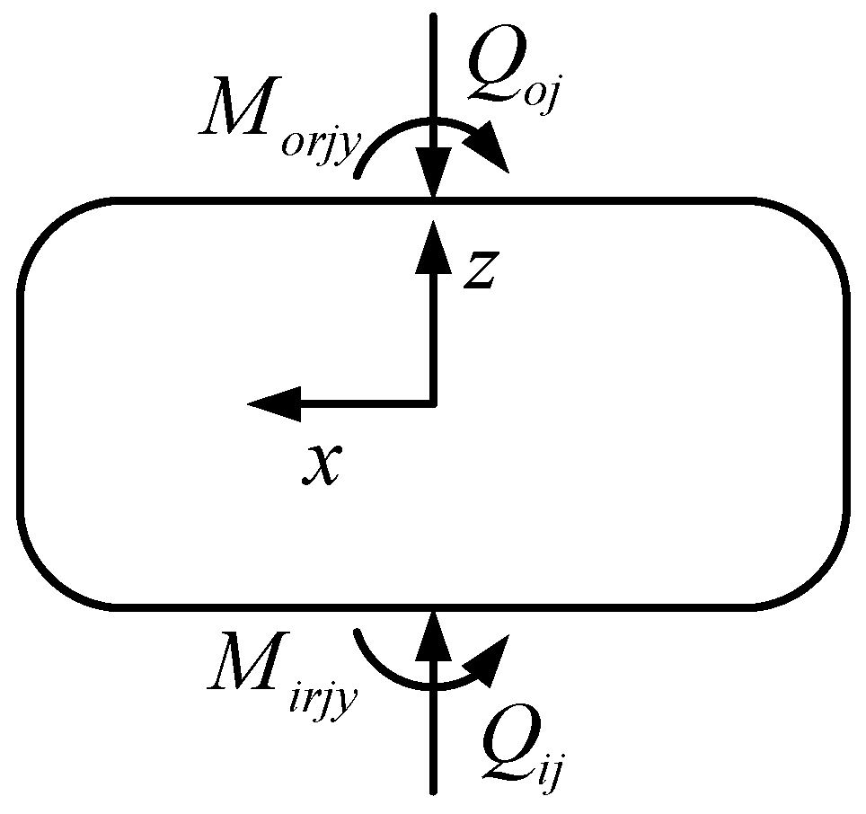 Lubricants 12 00317 g005