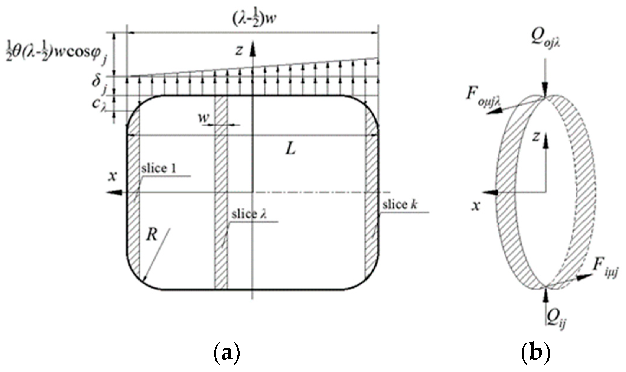 Lubricants 12 00317 g006