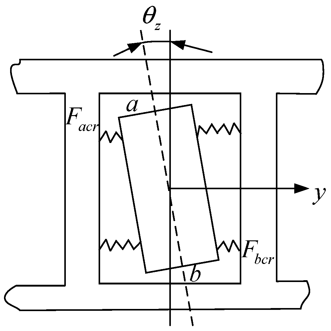 Lubricants 12 00317 g009