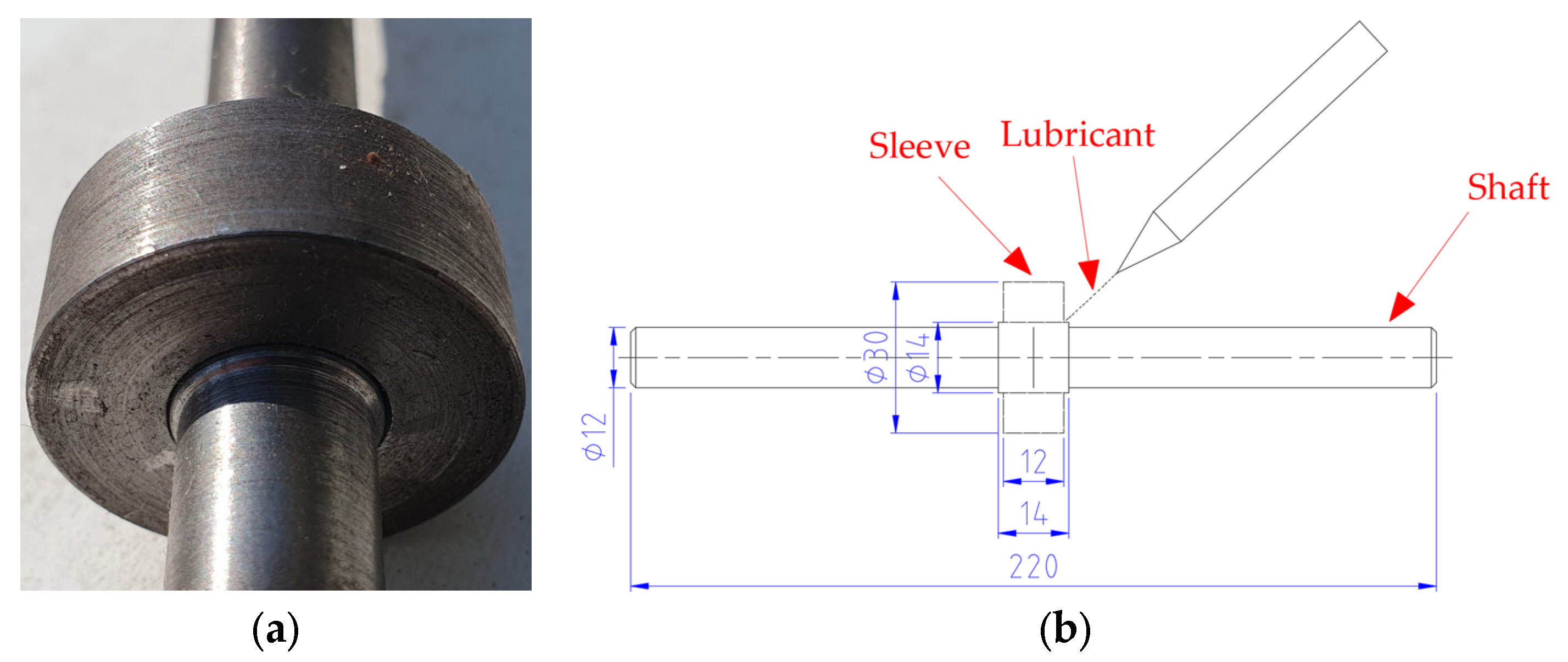 Lubricants 12 00327 g001