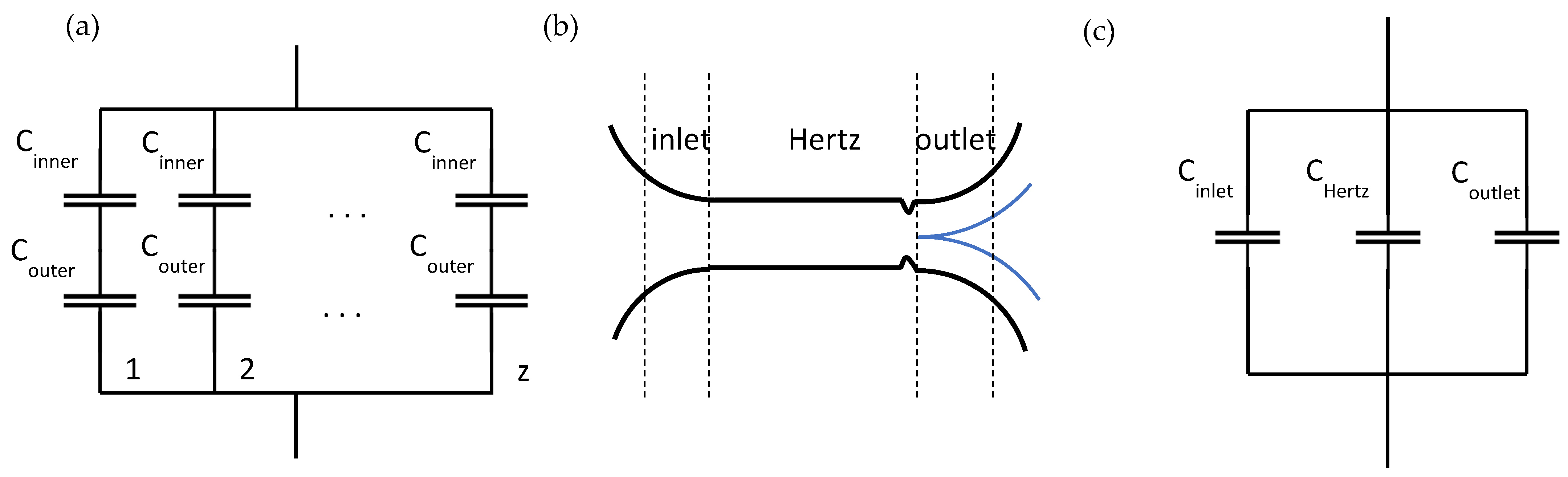 Lubricants 12 00329 g003
