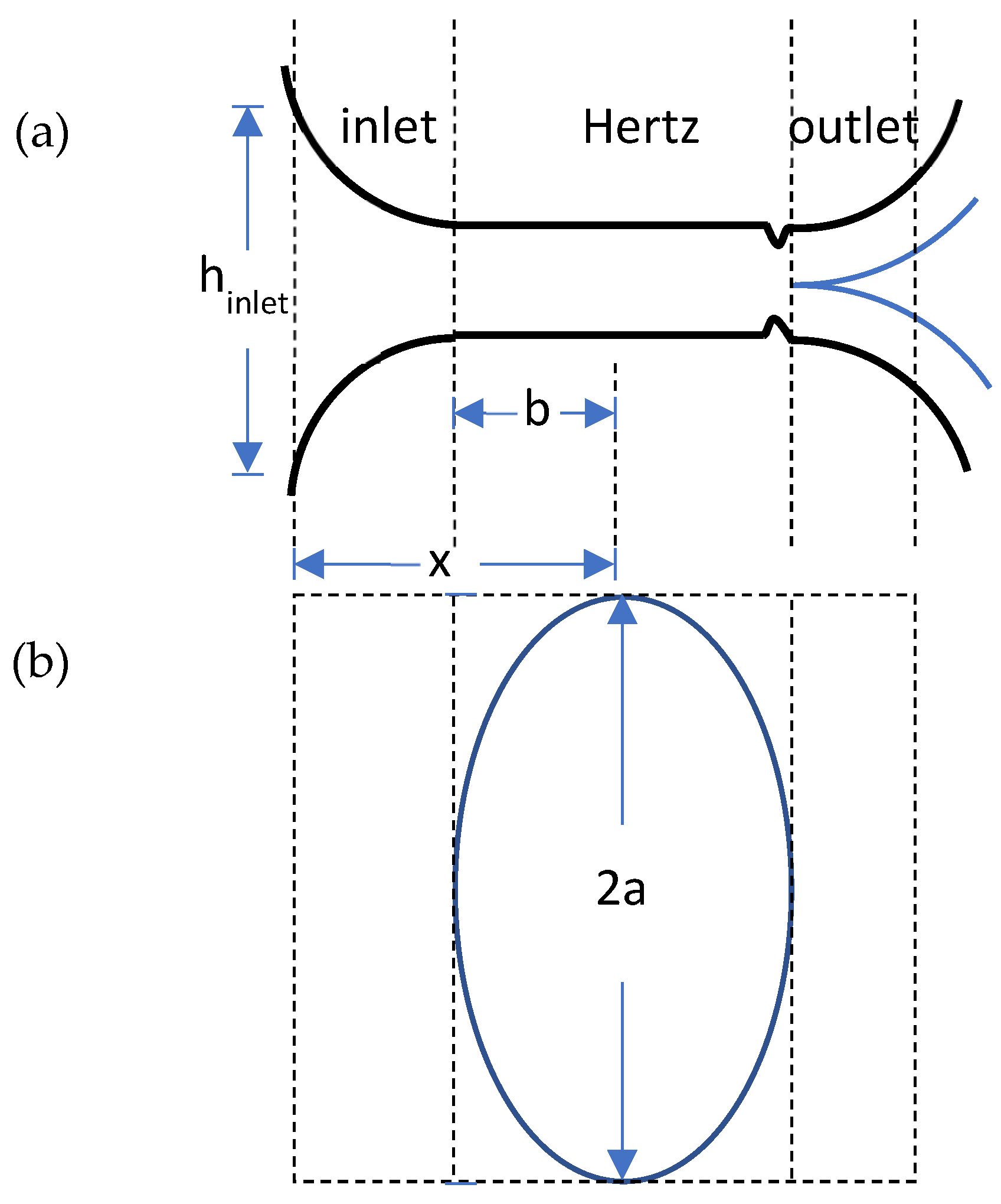 Lubricants 12 00329 g004