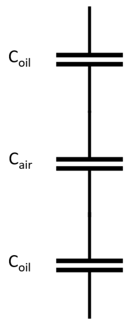 Lubricants 12 00329 g005