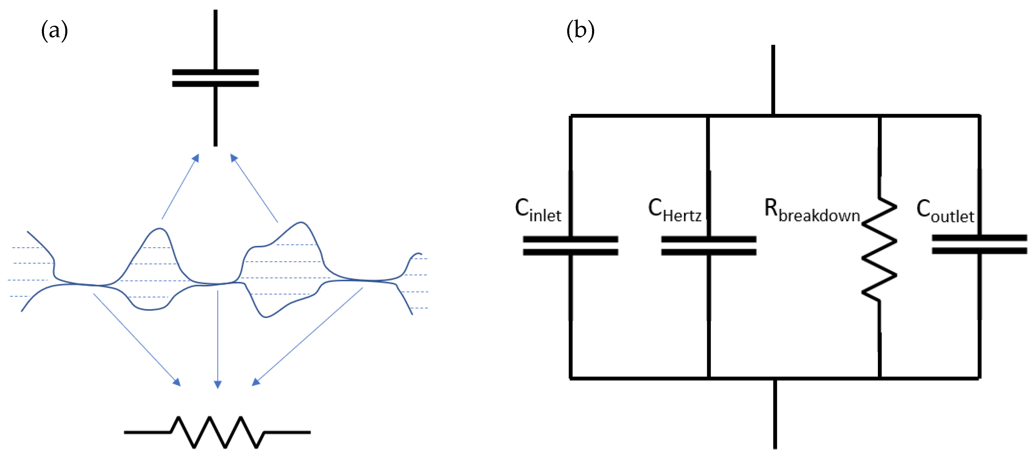 Lubricants 12 00329 g007