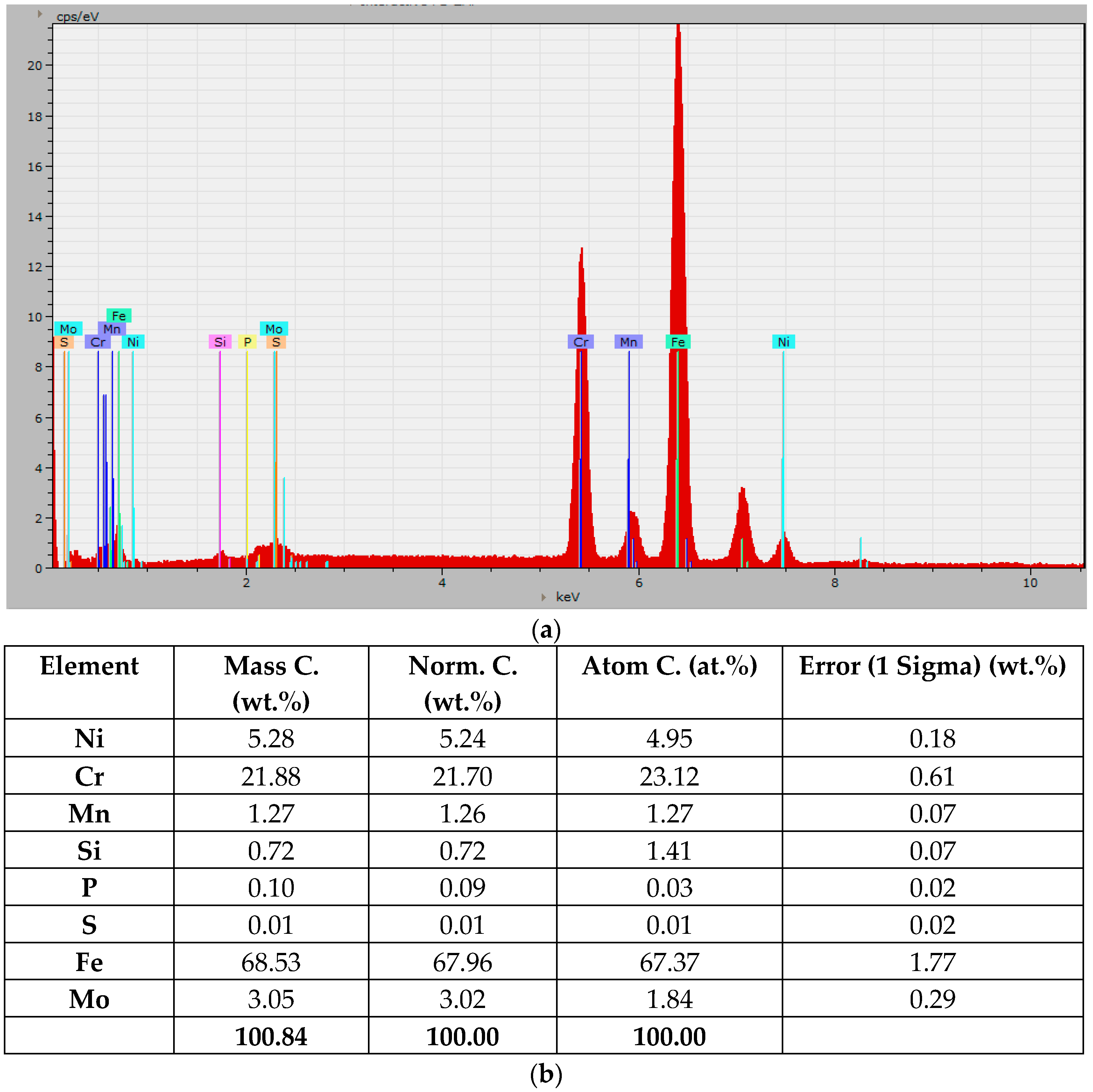 Lubricants 12 00330 g008