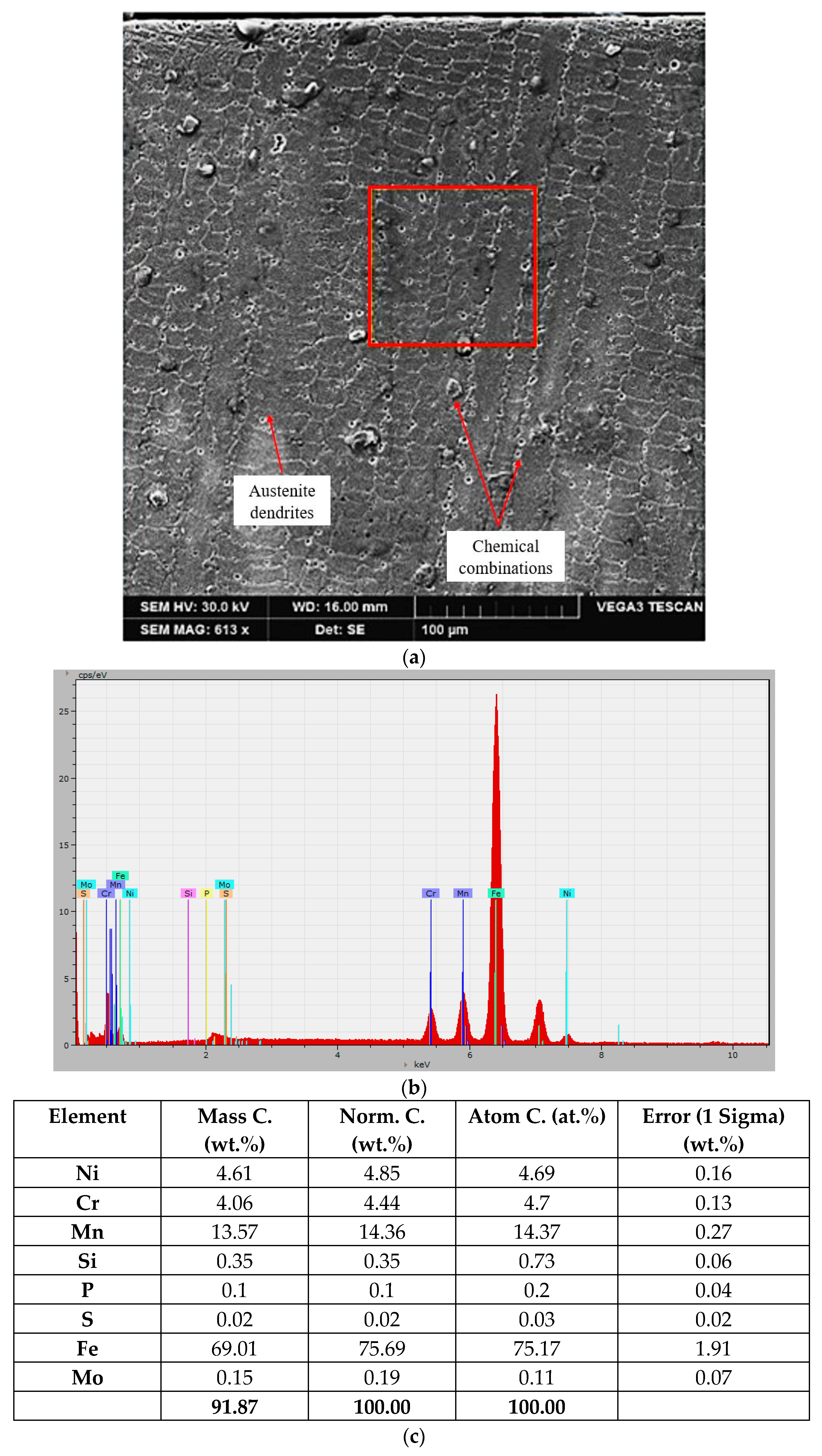 Lubricants 12 00330 g009