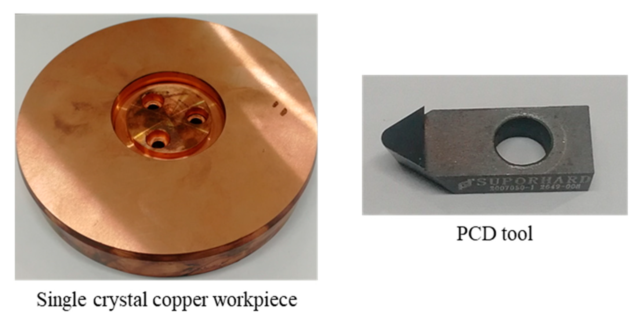 Lubricants 12 00333 g001