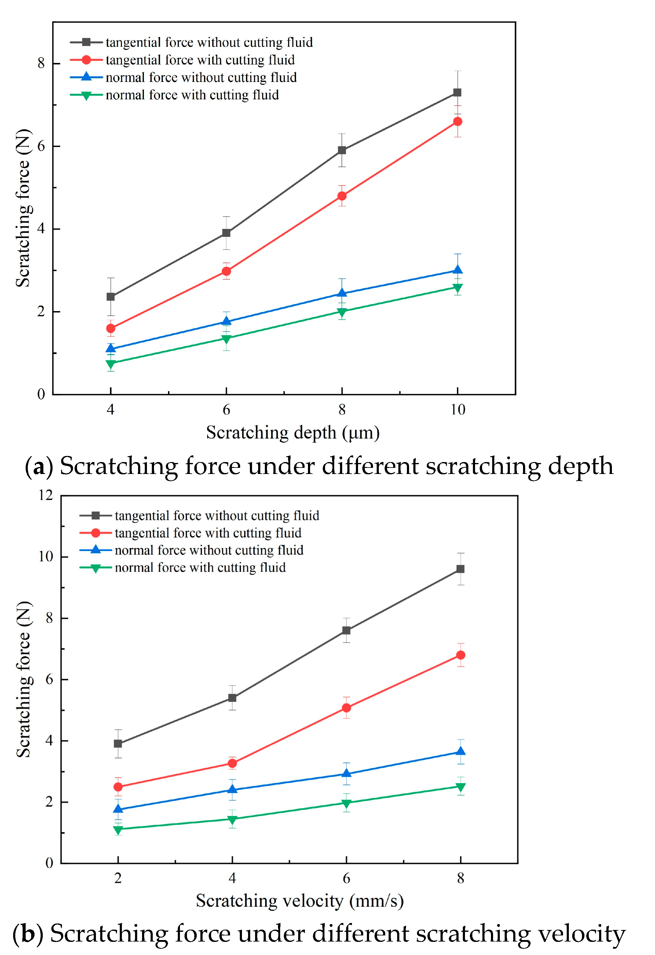 Lubricants 12 00333 g004