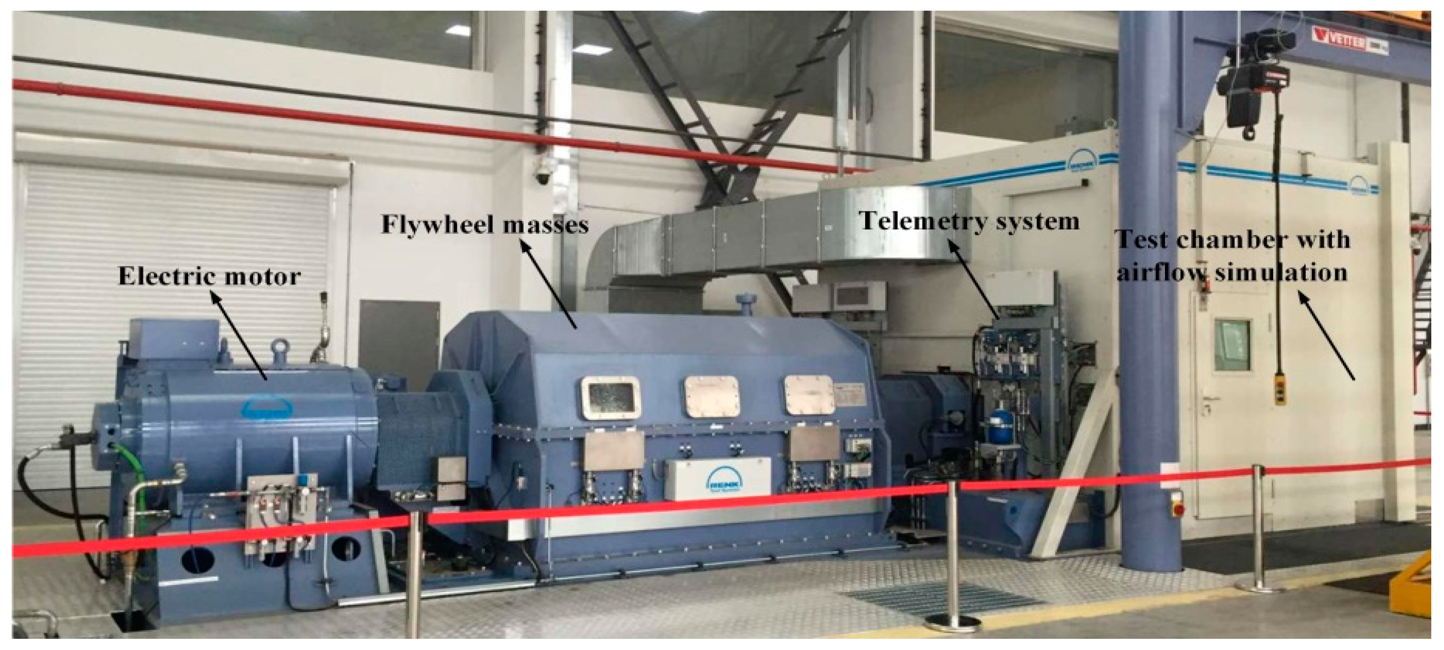 Lubricants 12 00335 g005 Lubricants 12 00335 g005