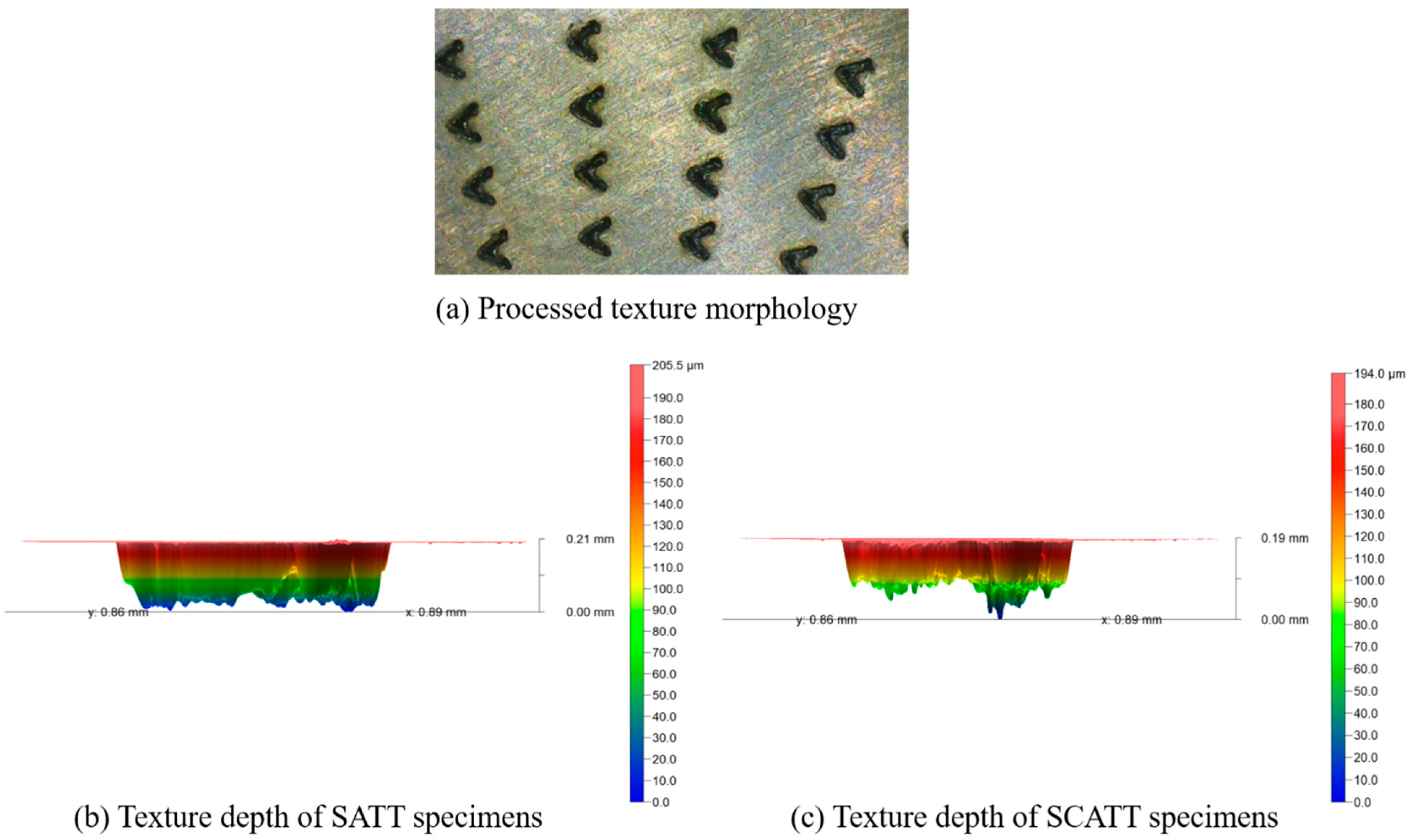 Lubricants 12 00336 g009