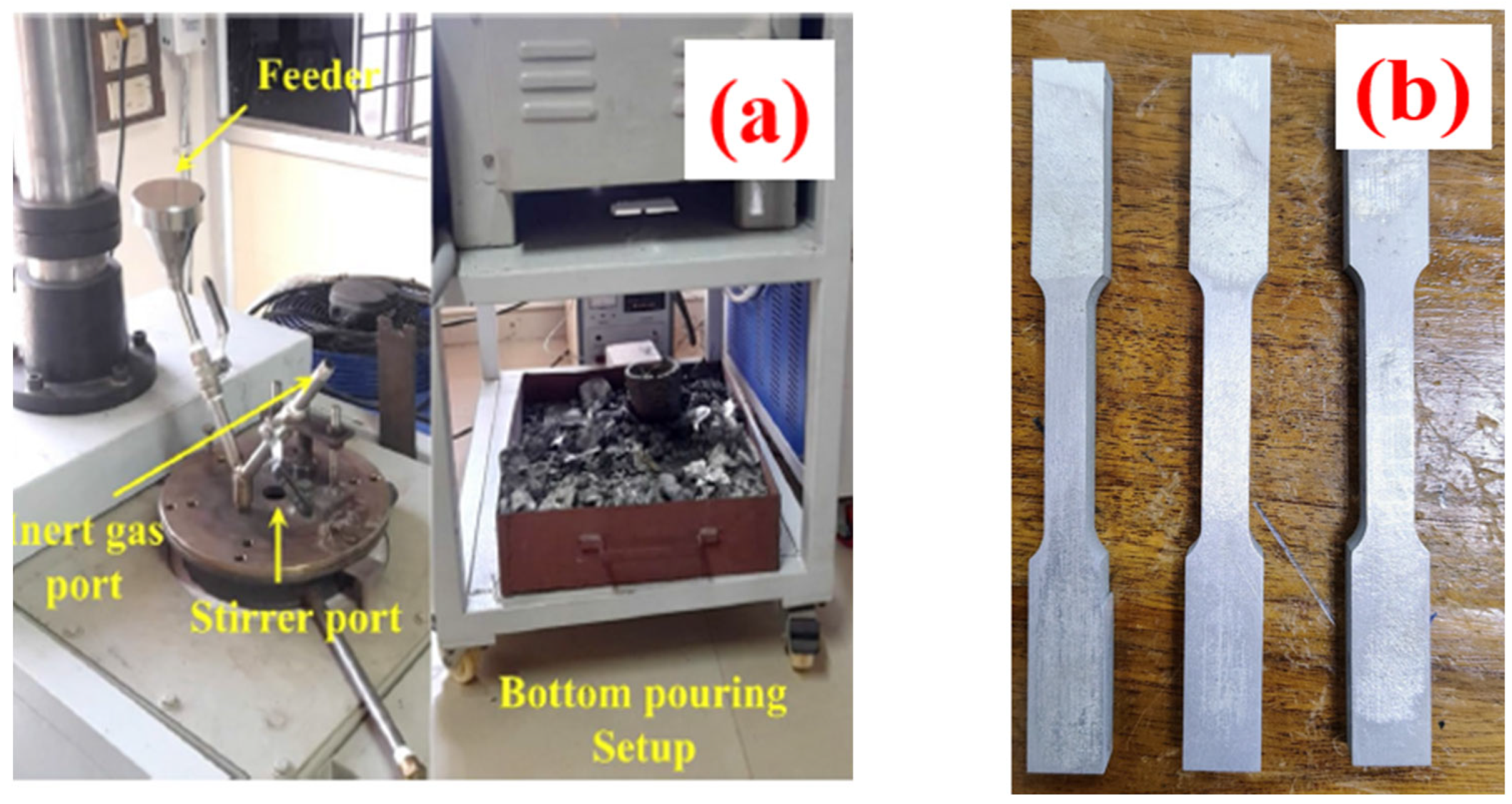 Lubricants 12 00341 g002