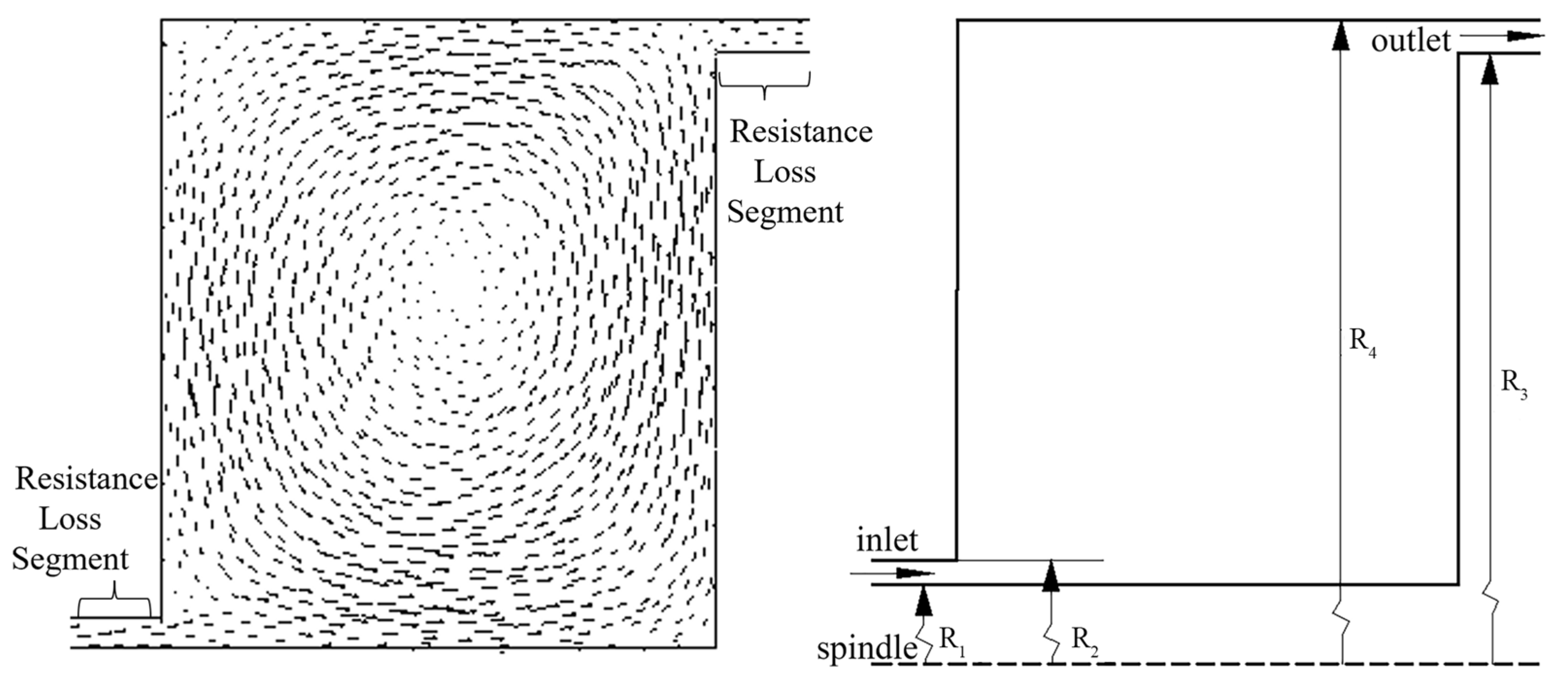 Lubricants 12 00369 g004