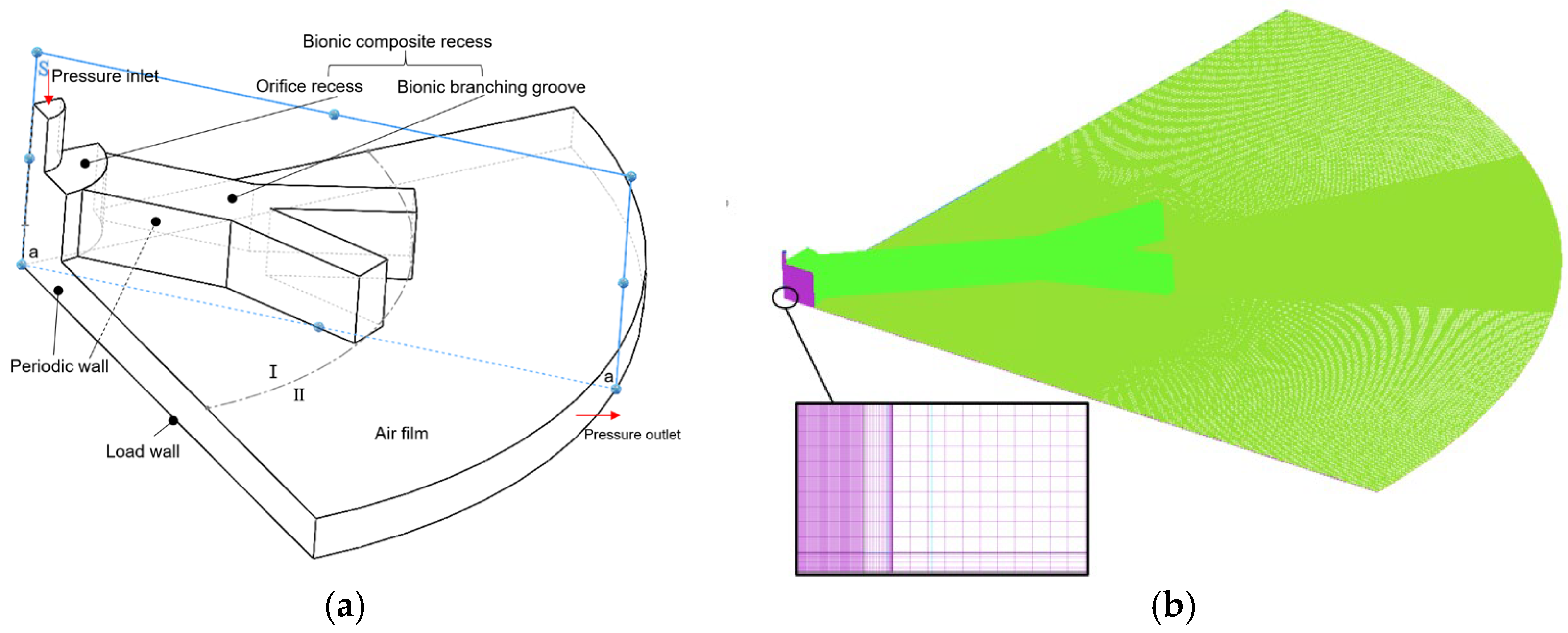Lubricants 12 00385 g004