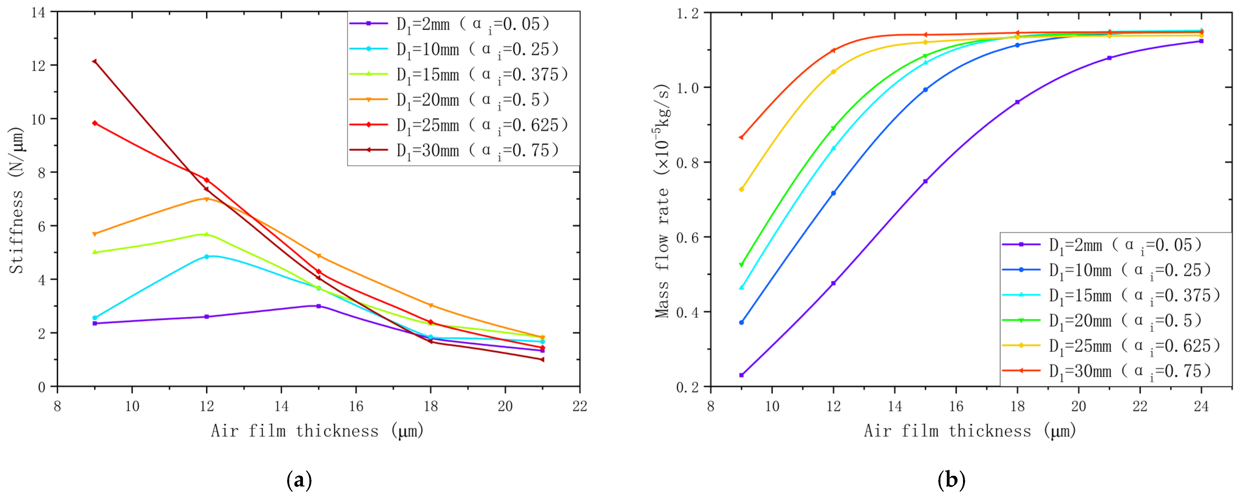 Lubricants 12 00385 g011