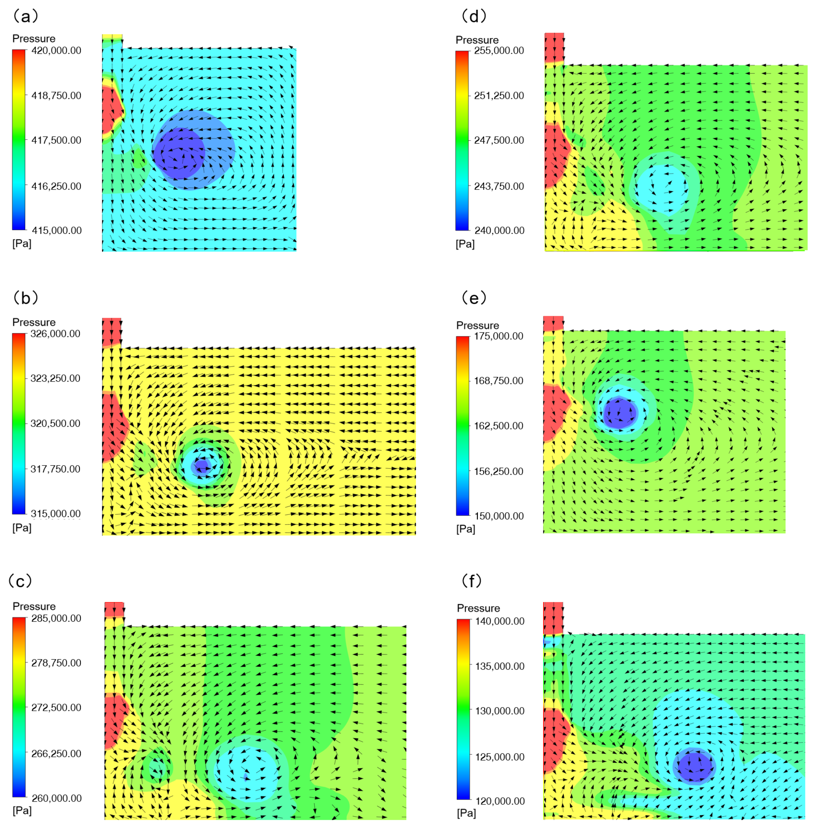 Lubricants 12 00385 g013