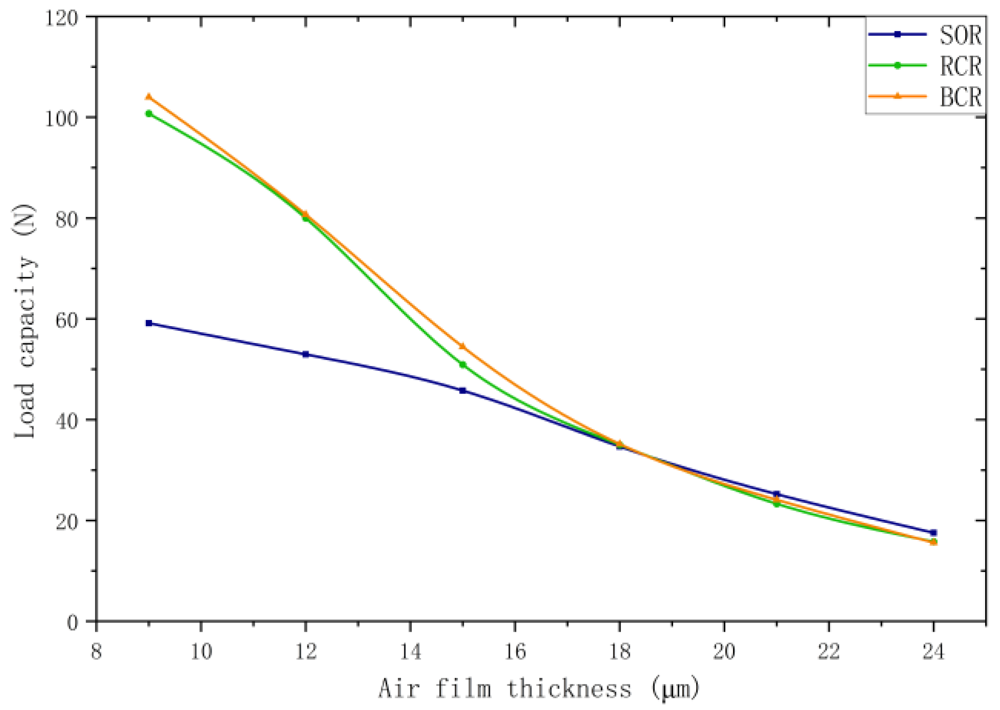 Lubricants 12 00385 g014
