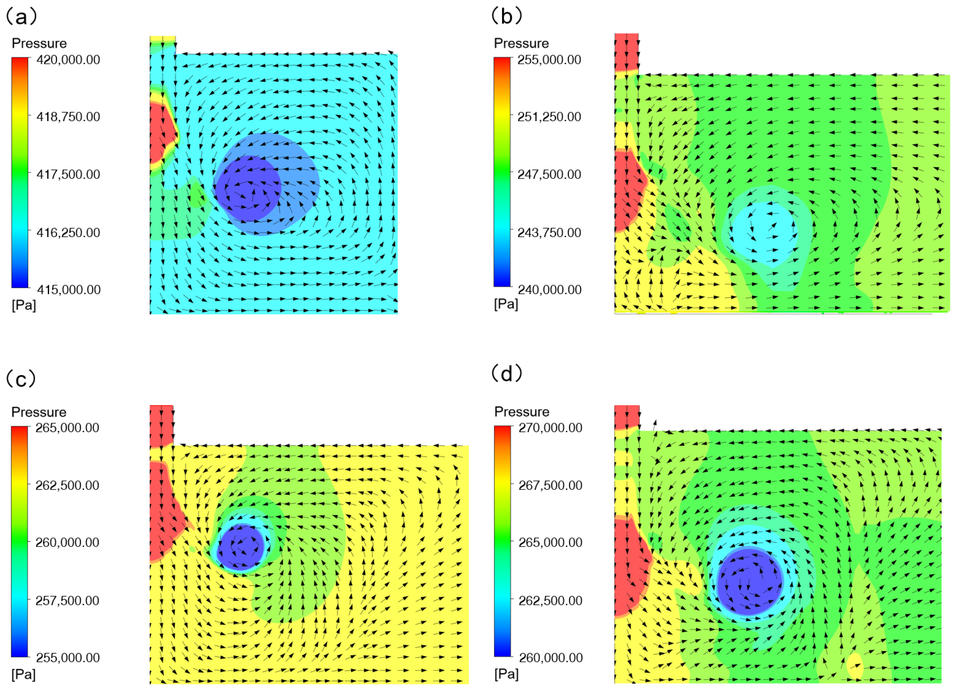 Lubricants 12 00385 g018