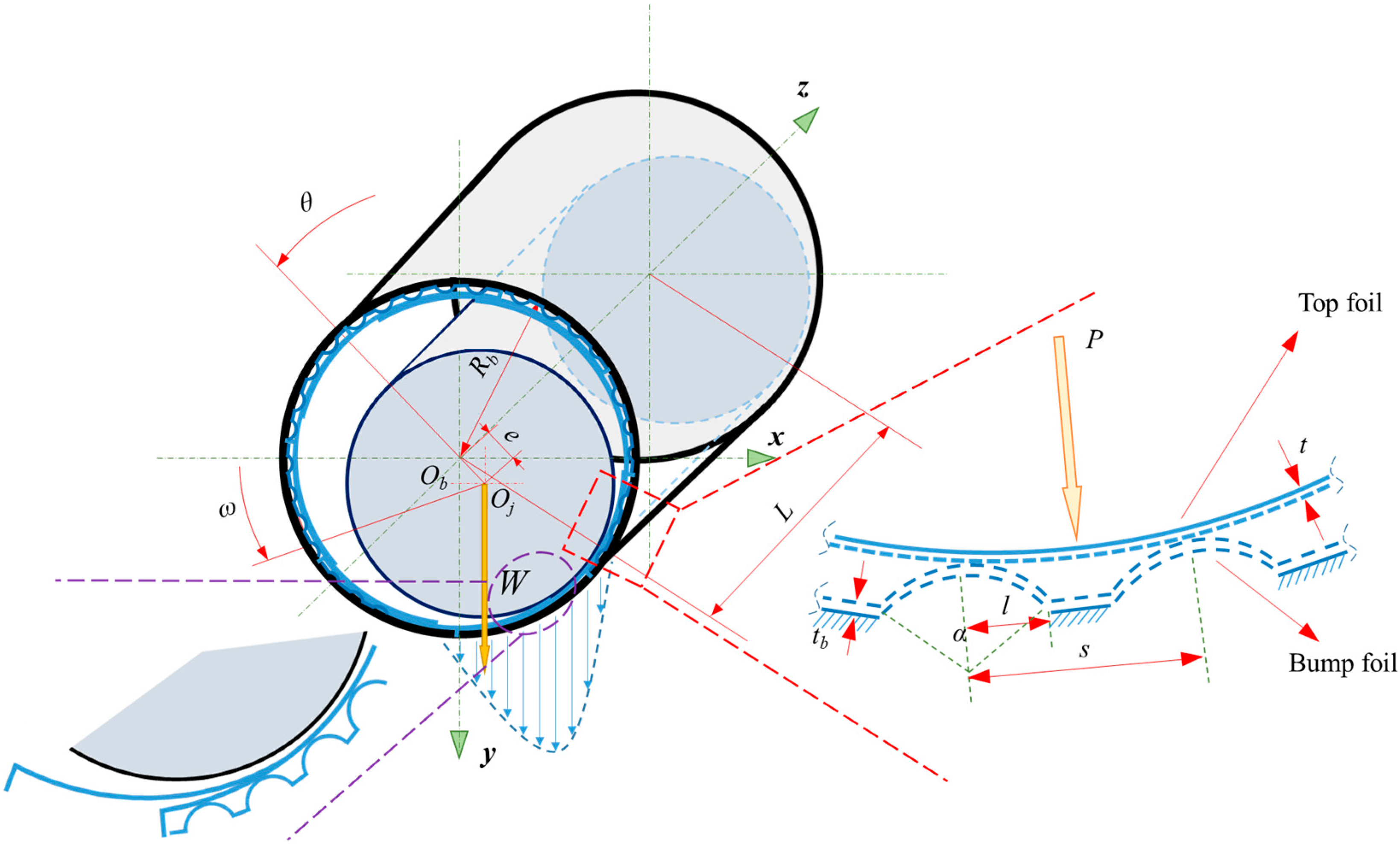 Lubricants 12 00386 g002