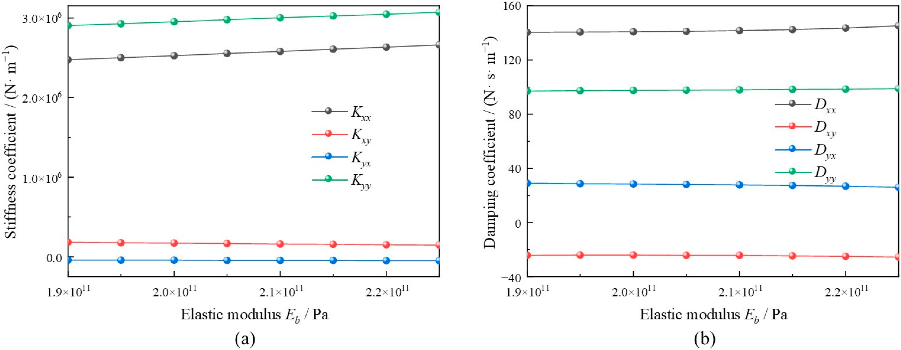 Lubricants 12 00386 g016