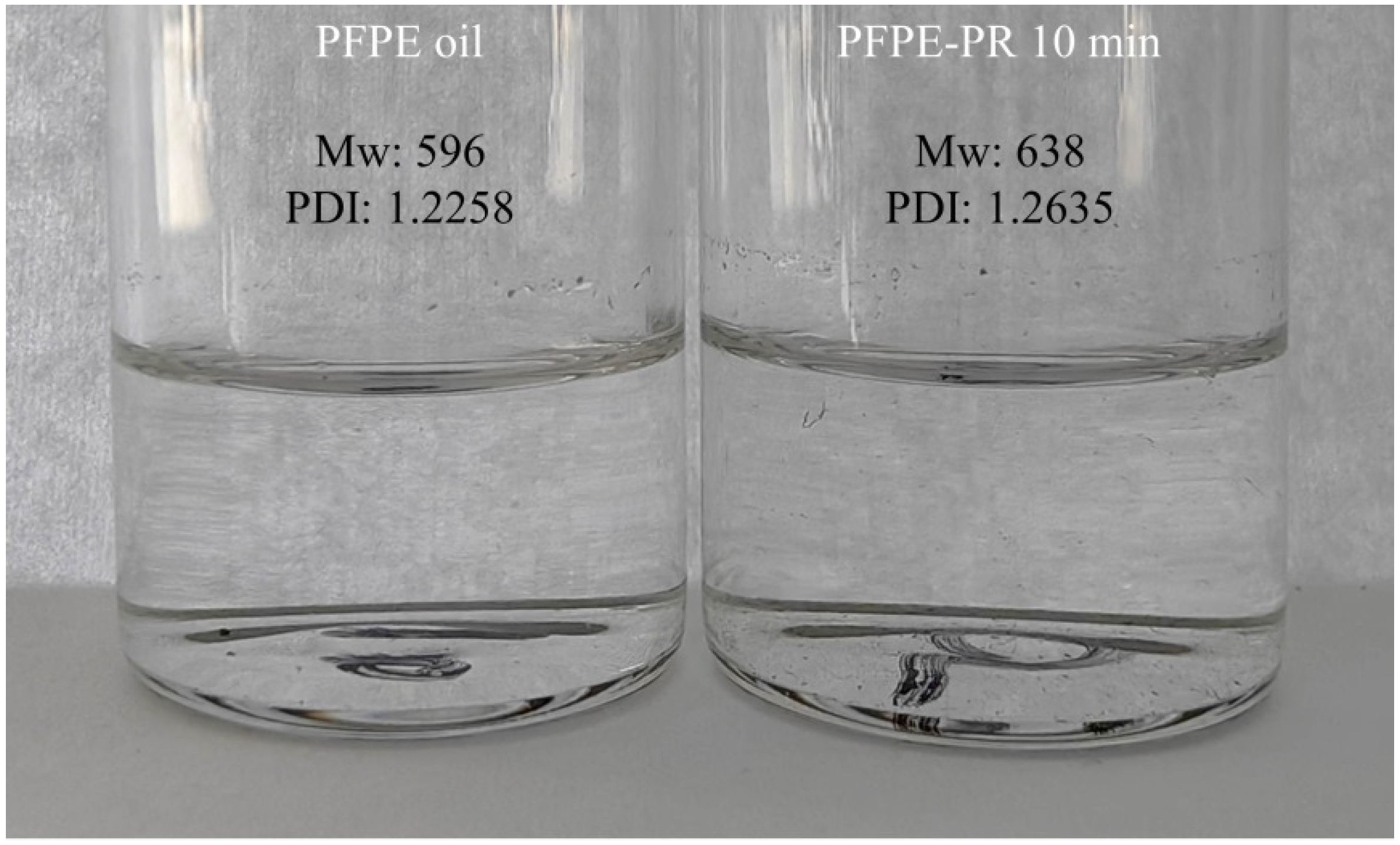 Lubricants 12 00403 g004