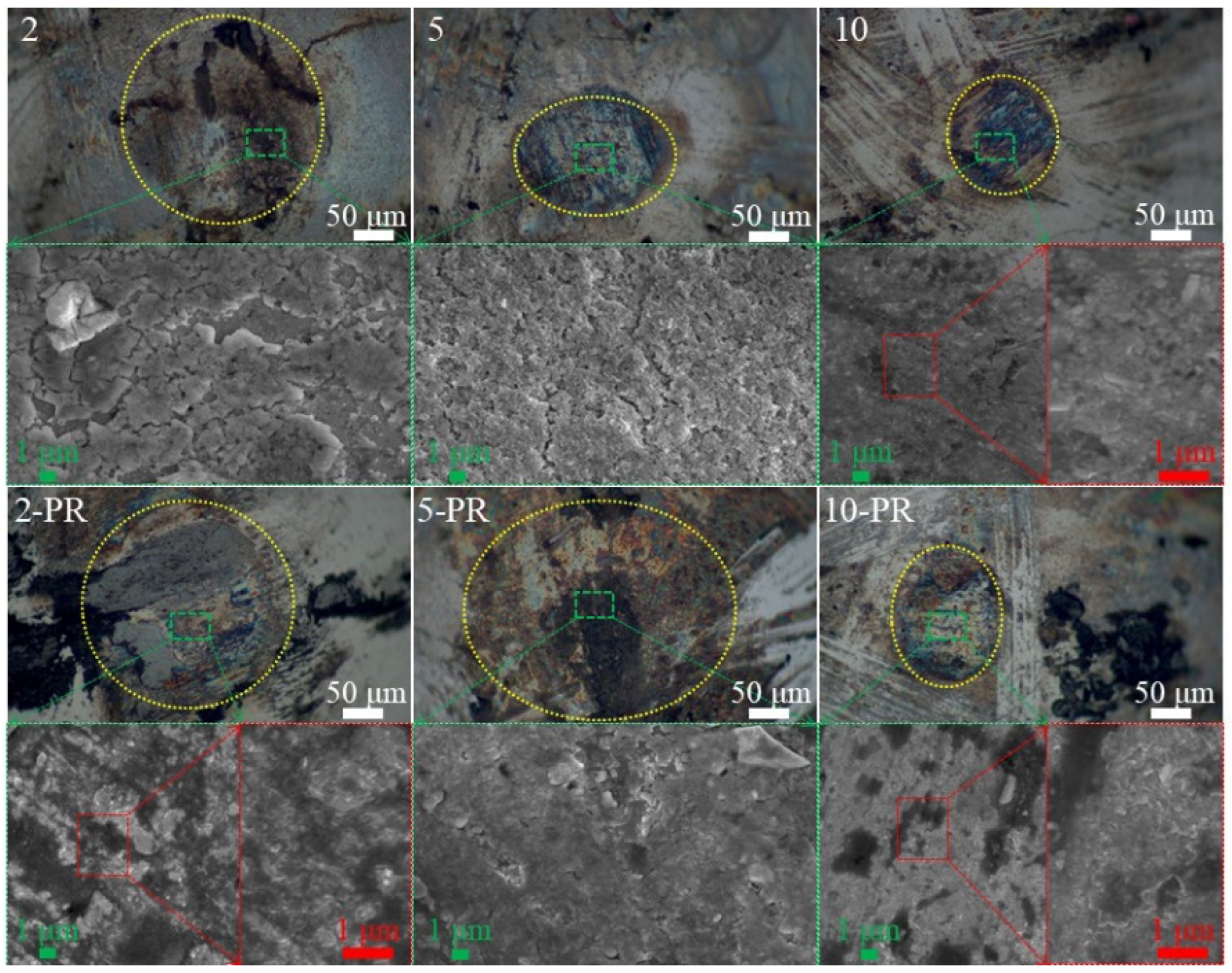 Lubricants 12 00403 g011