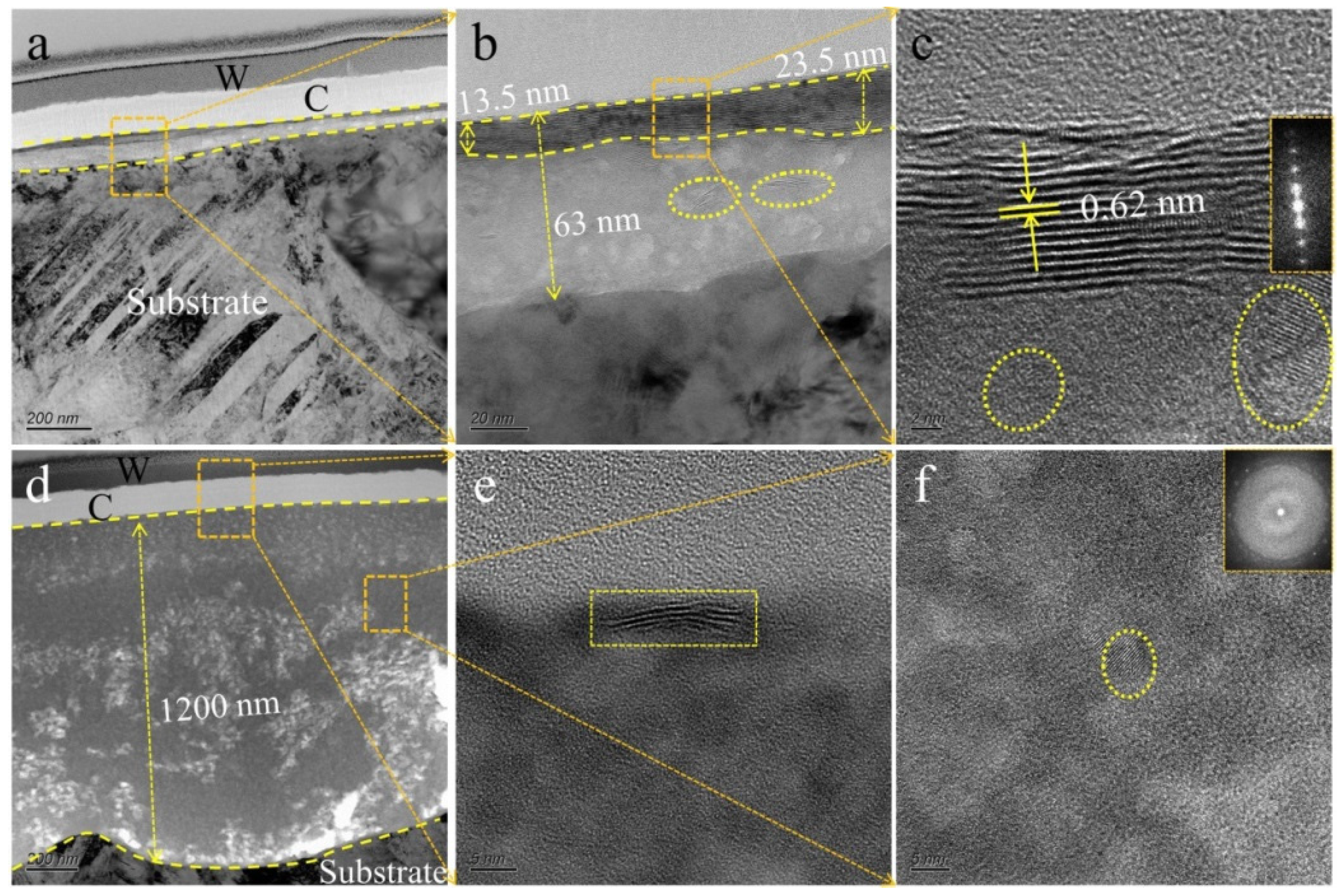 Lubricants 12 00403 g014