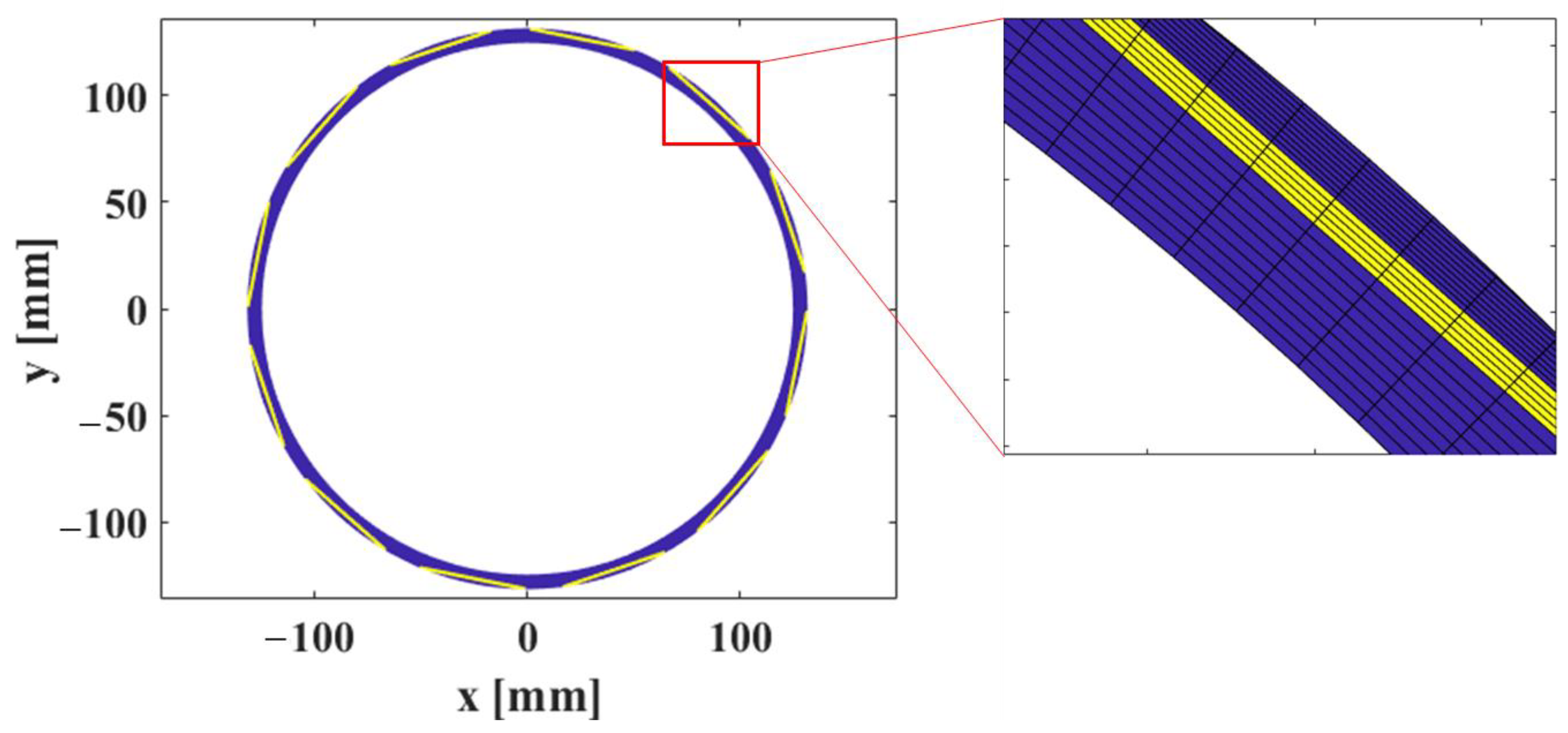 Lubricants 12 00406 g007