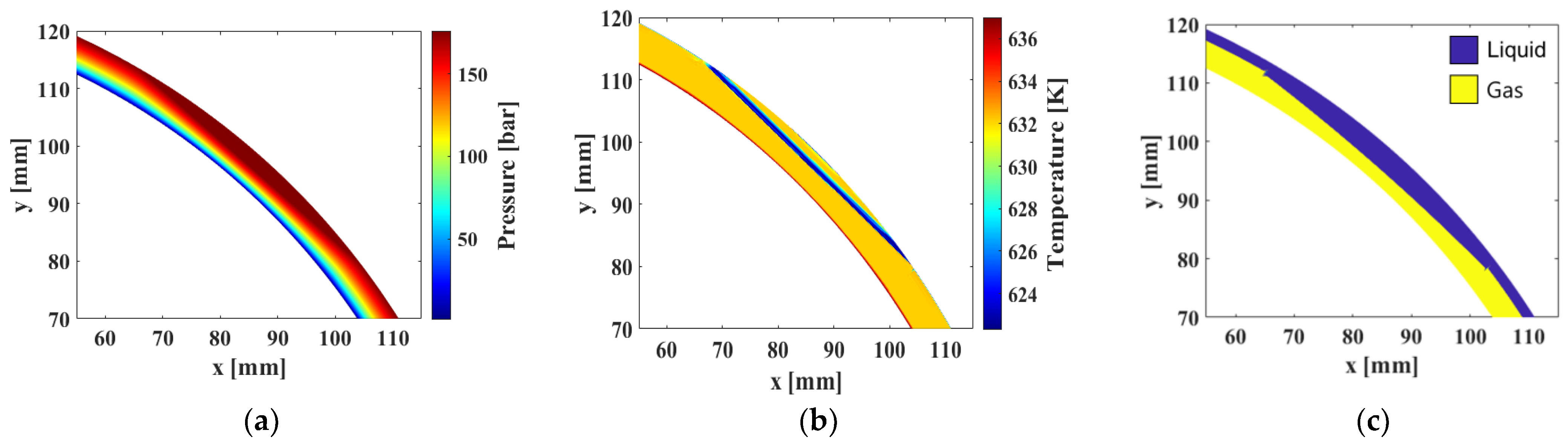 Lubricants 12 00406 g009