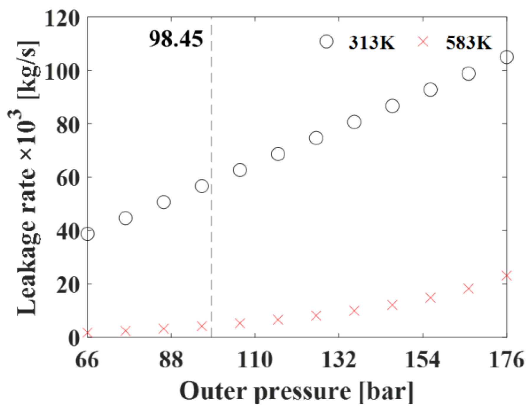 Lubricants 12 00406 g012