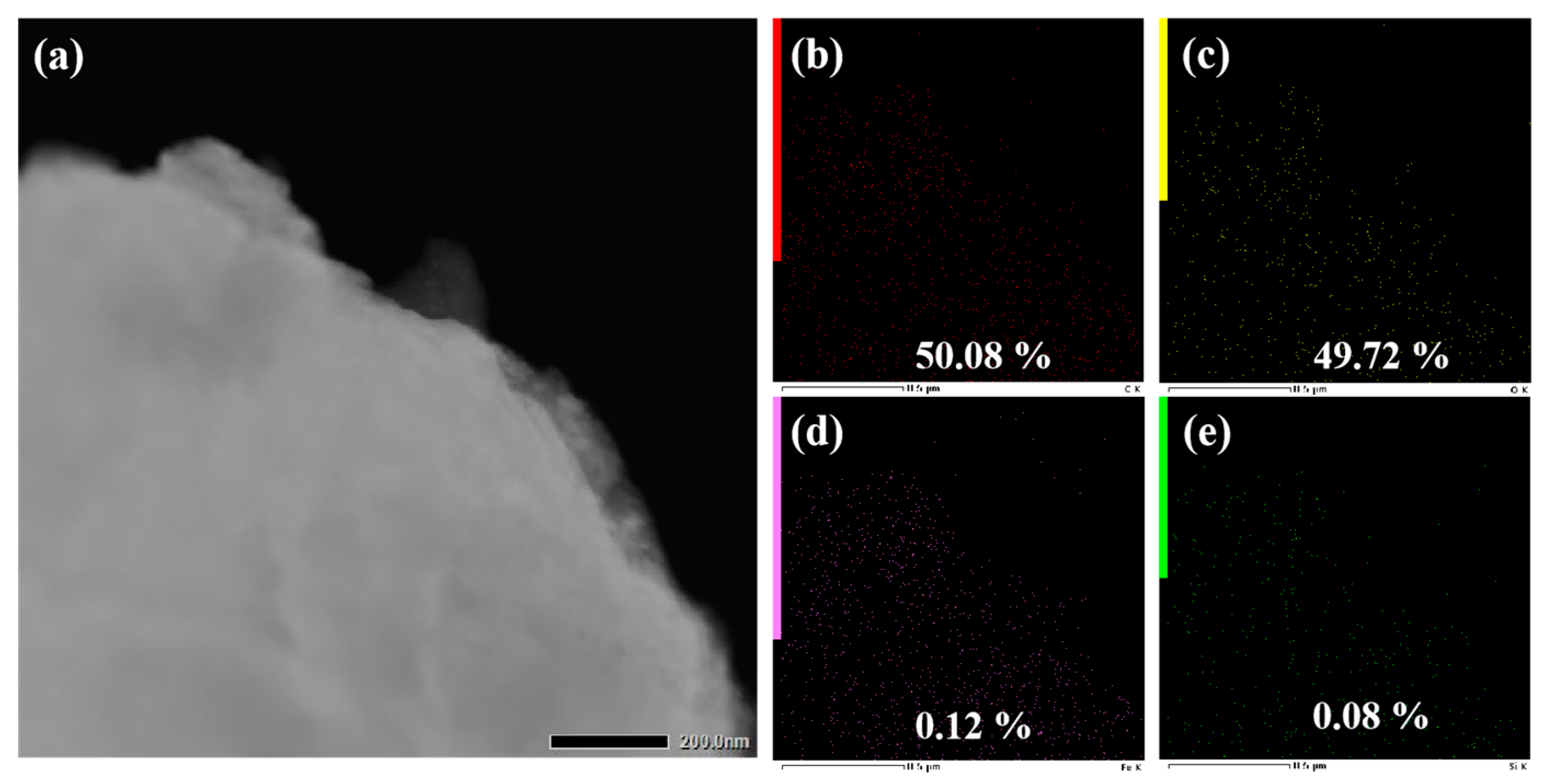 Lubricants 12 00416 g012