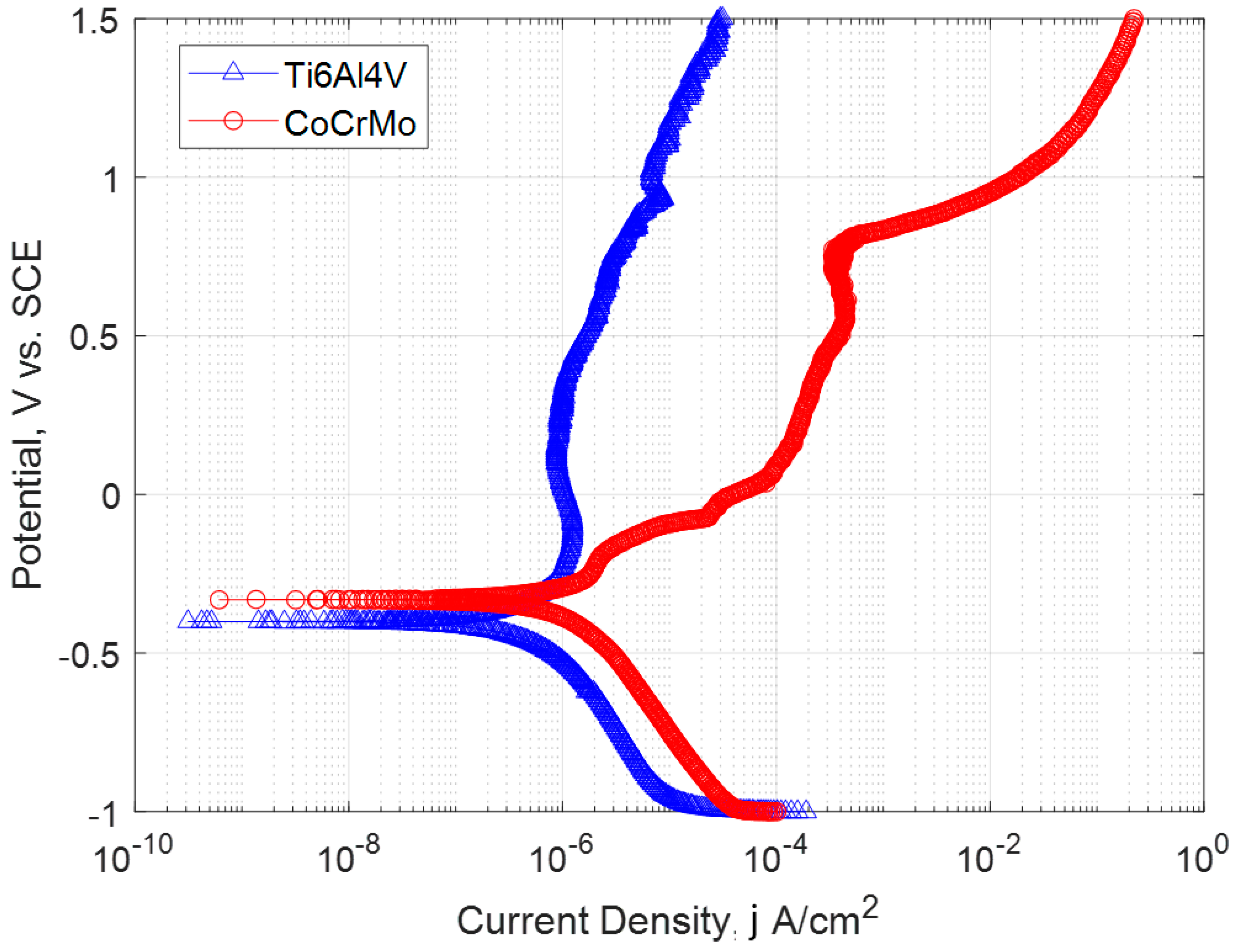 Lubricants 12 00437 g015