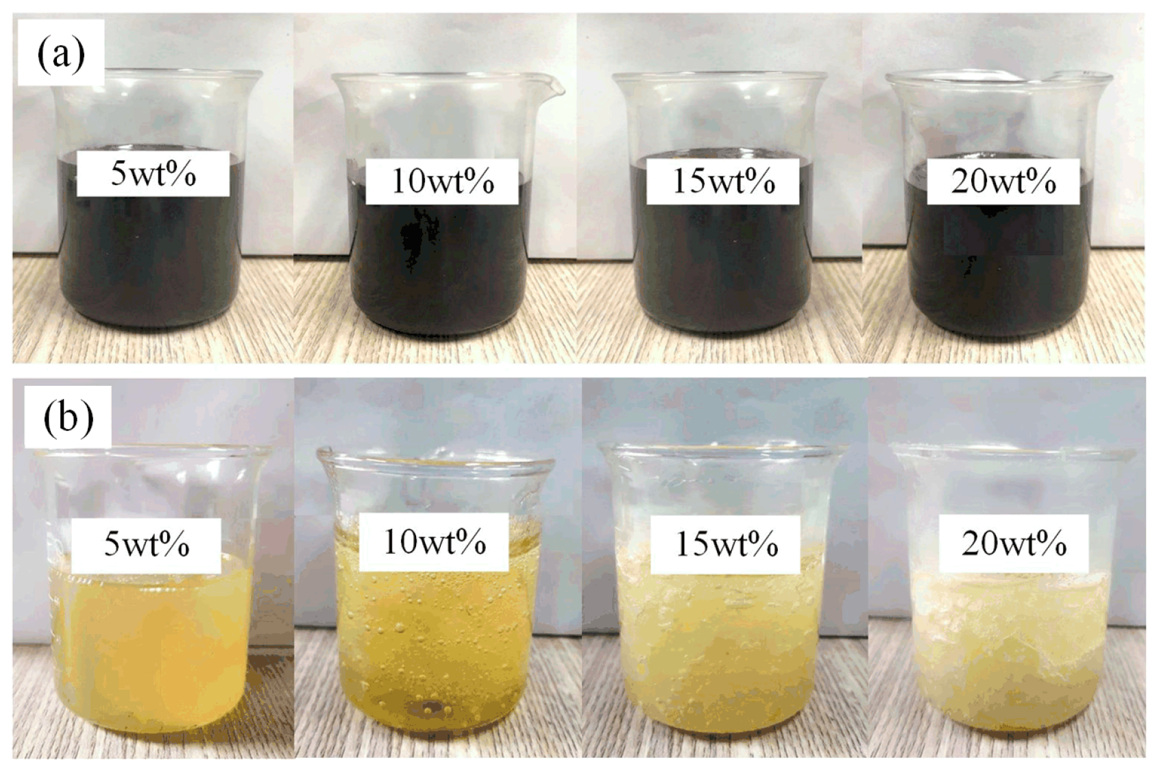 Lubricants 13 00004 g002