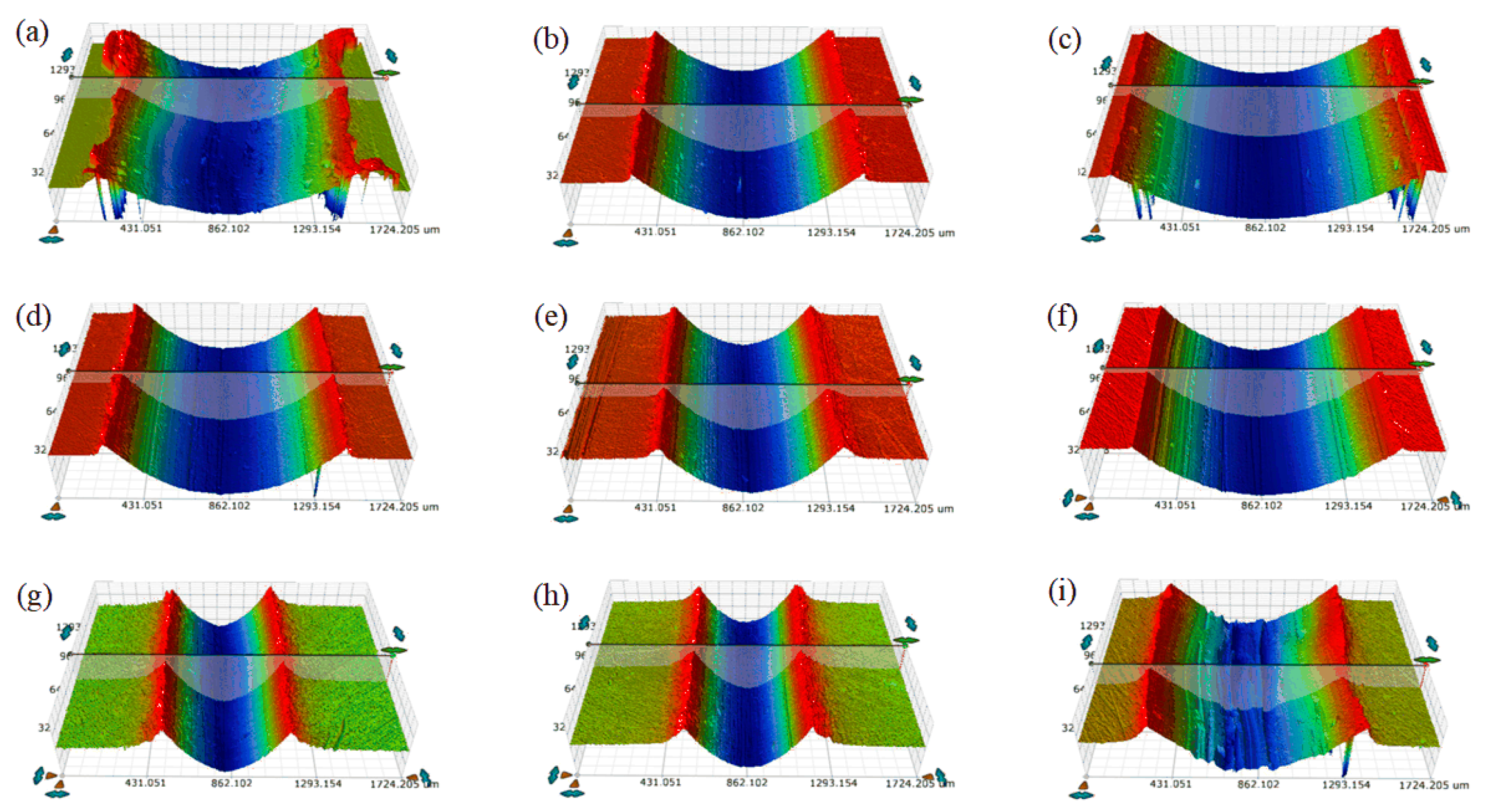 Lubricants 13 00004 g013