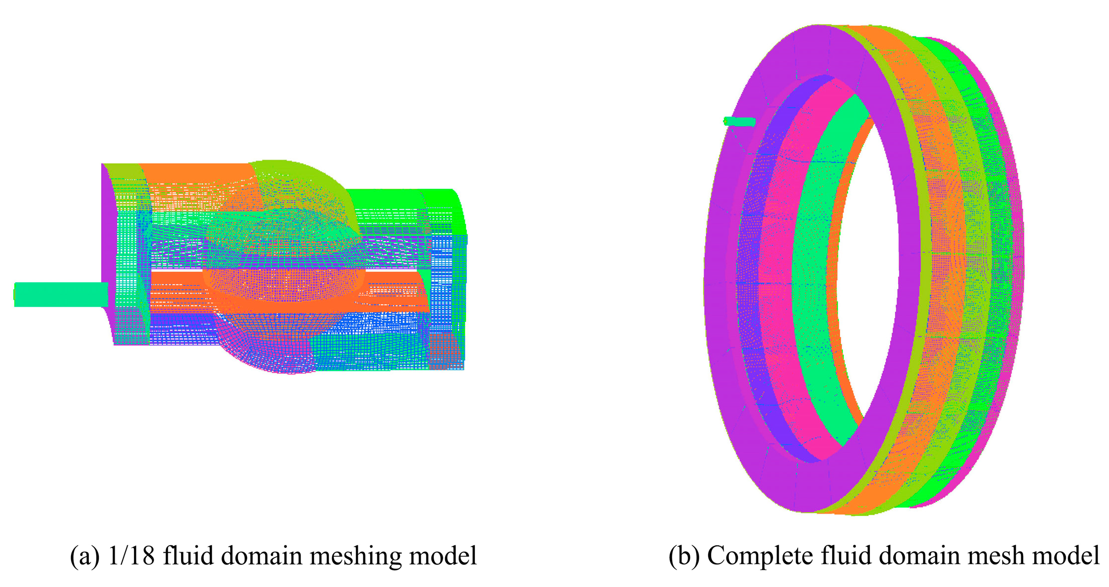 Lubricants 13 00041 g002